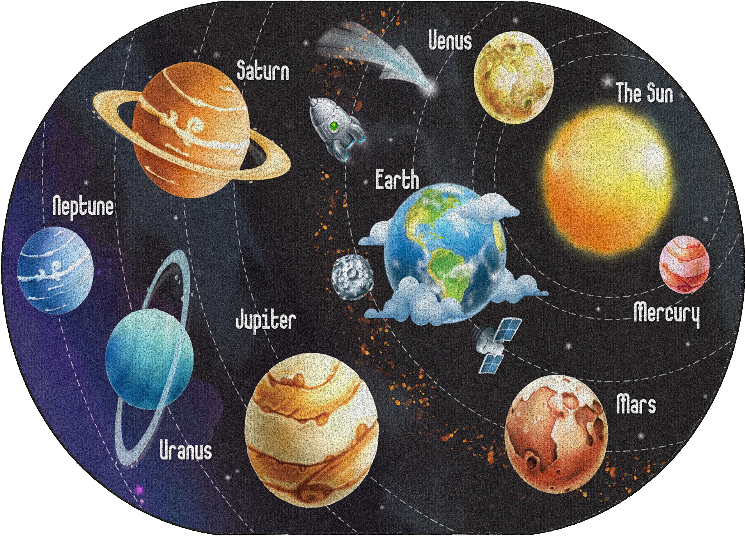 Flagship Carpets All The Planets in My Solar System Oval Educational Rug - 6' x 8'4