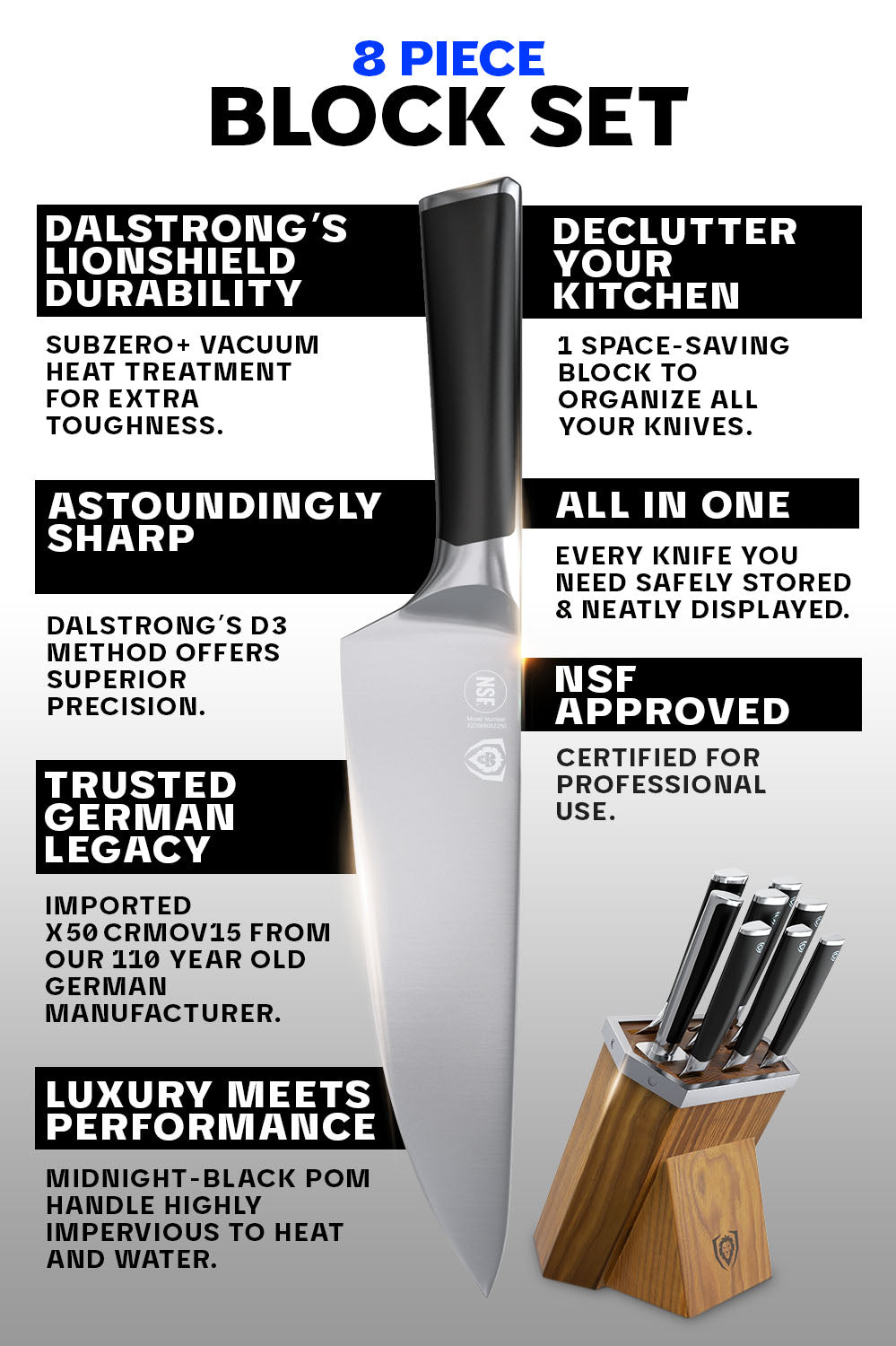 Dalstrong Vanquish Series 8-Piece Knife Block Set - NSF Certified High-Quality Kitchen Knives for Professional Chefs & Home Cooking