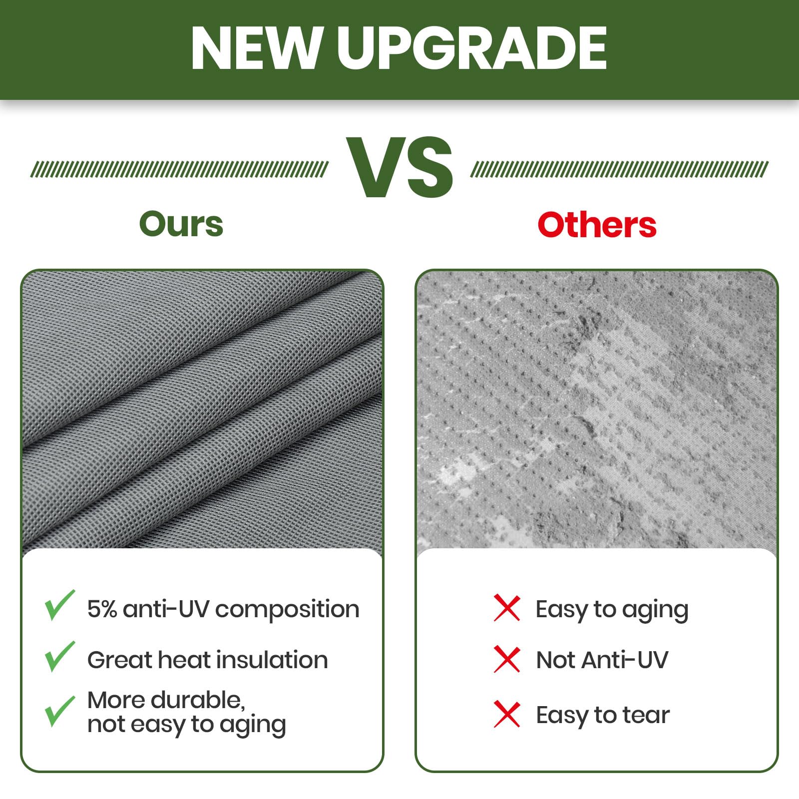 XGear Heavy Duty Windproof RV Cover for 22' - 24' Travel Trailers - 5-Layer Extra Thick Anti-UV Waterproof Protection with Rip-Stop Fabric & 2 Bonus Straps - Perfect for Outdoor Storage, Winter Protection, and Long-Term Parking