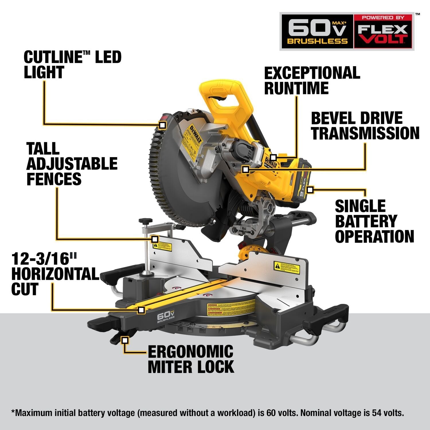 DEWALT DCS781X1 12-Inch 60V MAX Cordless Sliding Miter Saw with 9.0Ah Battery - Perfect for Woodworking, Framing, and DIY Projects