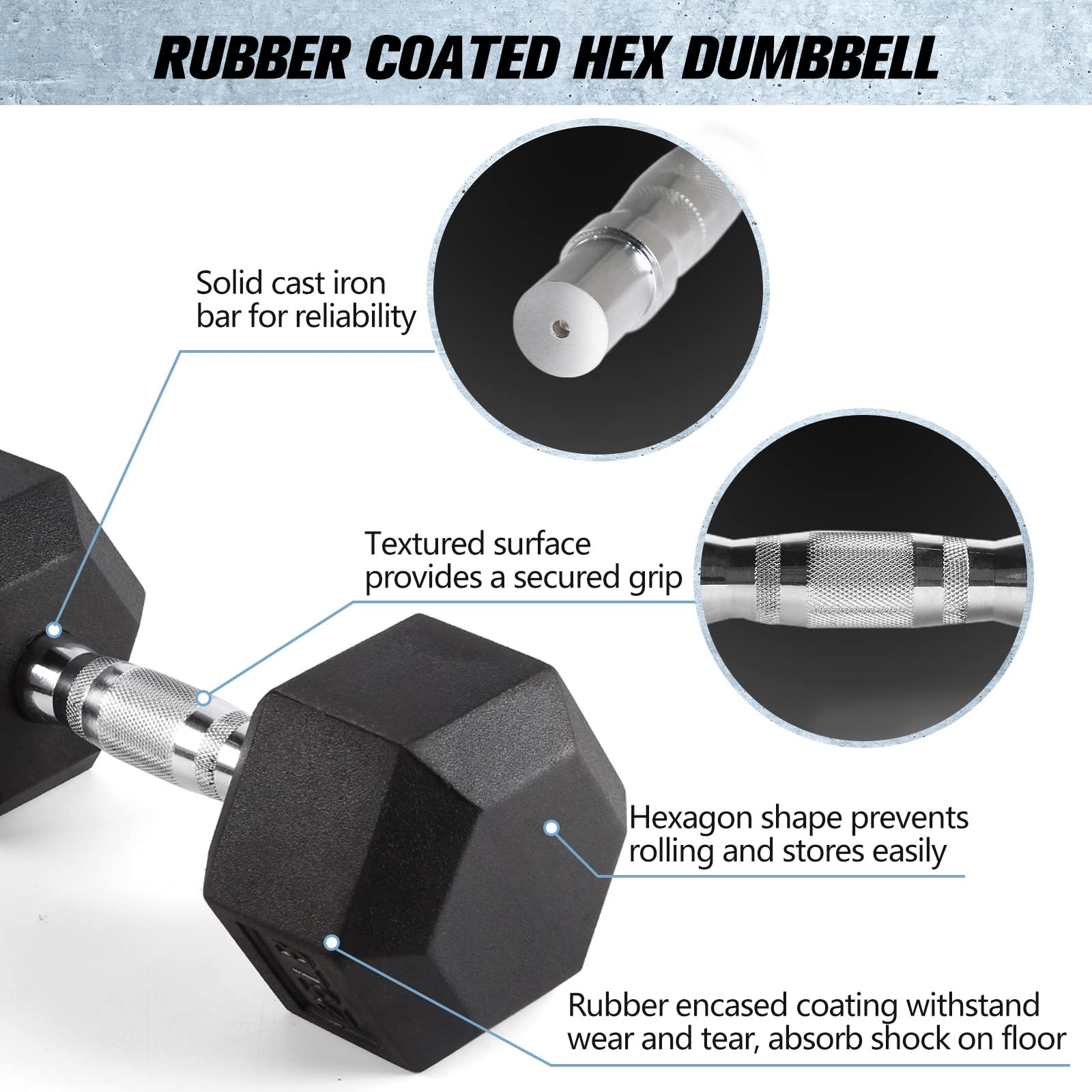 RitFit 5-300LBS Rubber Encased Hex Dumbbell Set with Optional Rack - Home Gym Strength Training Equipment, Non-Slip Coated Hand Weights for Workouts, CrossFit & Weightlifting - Perfect for Home Fitness, Garage Gym & Personal Training