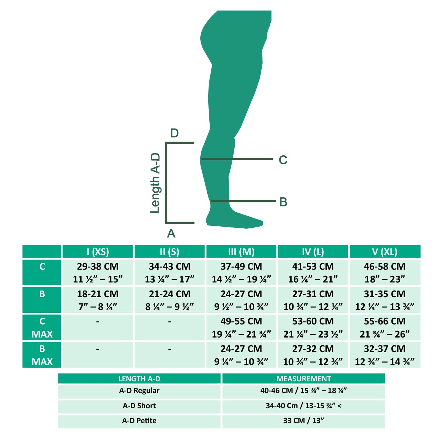 Juzo Dynamic 30-40 mmHg Knee High Compression Stockings with 5CM Silicone Band & Open Toe - Medical Grade Support for Varicose Veins, Edema, Orthostatic Hypotension & Post-Surgery Recovery - Perfect for Daily Wear, Travel & Work