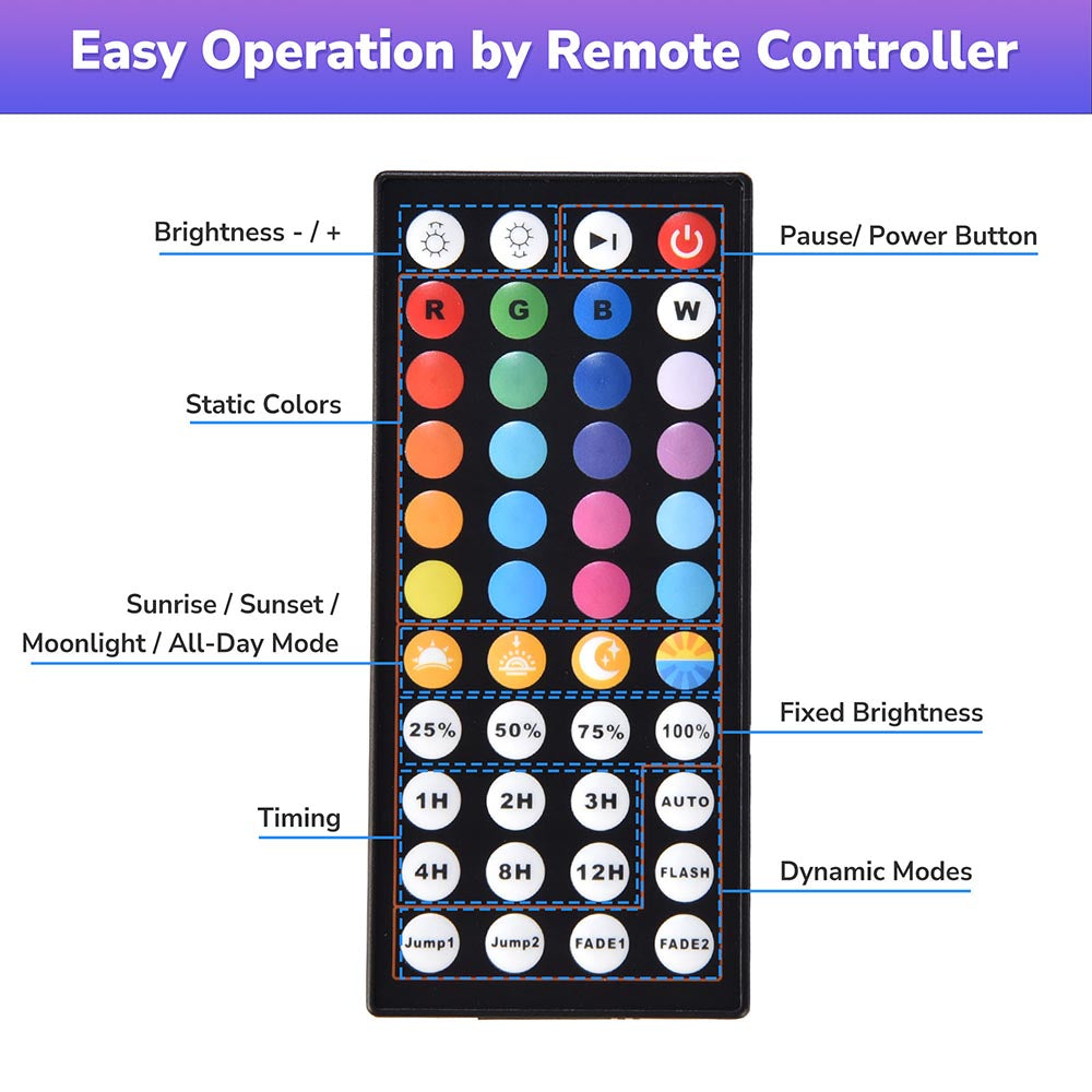 AquaBasik LED Aquarium Light for Plants & Reef - Full Spectrum RGBW Lighting System - Perfect for 44-55 Gallon Fish Tanks (Ideal for Freshwater & Saltwater Aquariums, Coral Growth & Planted Tanks)
