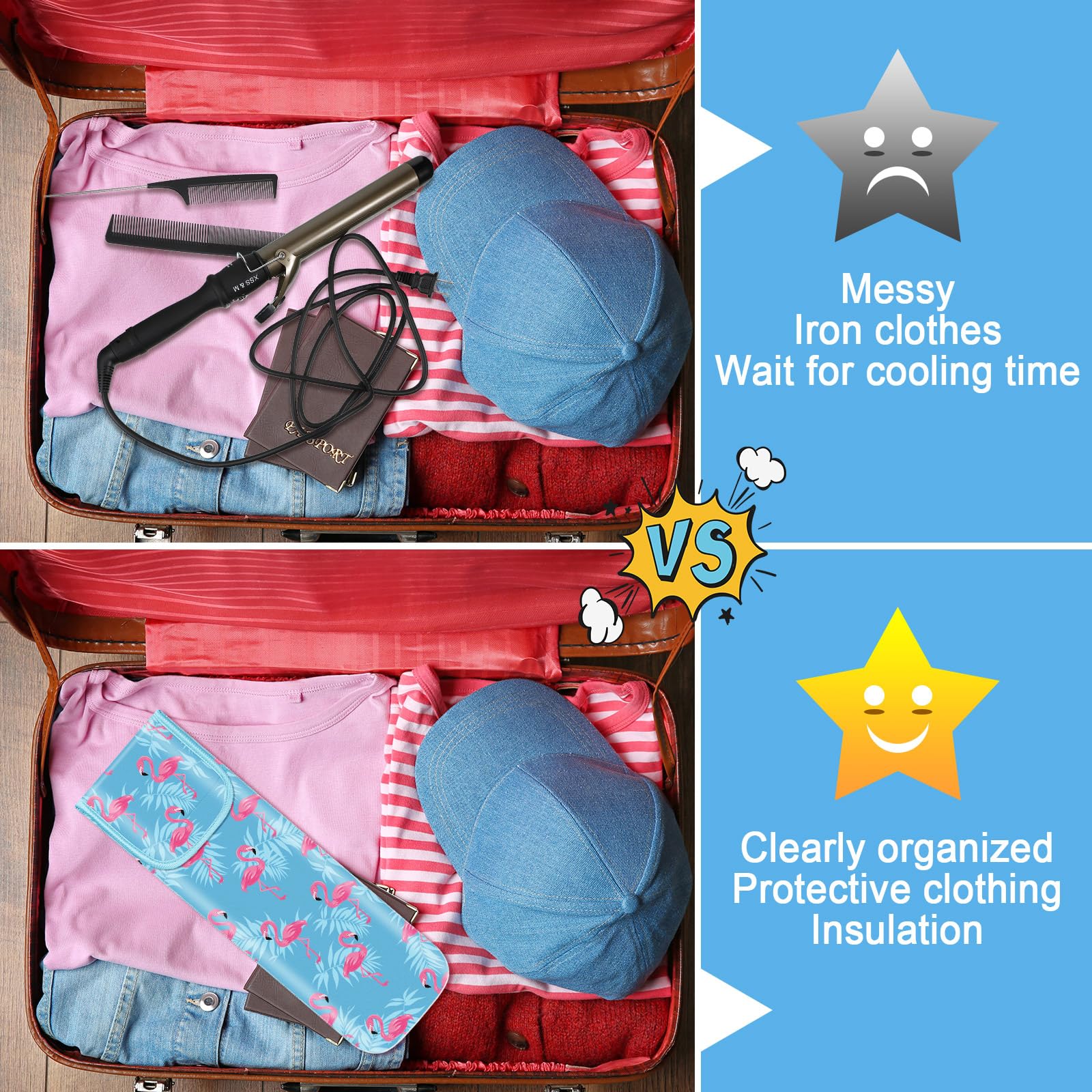 Shappy 2-Piece Heat Resistant Curling Iron Travel Case & Flat Iron Holder - Neoprene Straightener Sleeve & Silicone Hot Tools Bag (Flamingo Style) - Perfect for Travel, Salon & Home Hair Styling