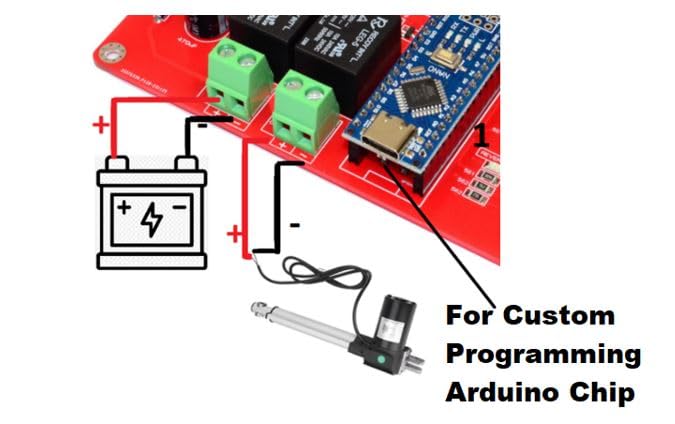 Automatic Chicken Coop Door Opener with Light Sensor - 12-35V 2A Reverse Polarity Controller for Linear Actuator | Sunrise/Sunset & Dusk to Dawn Automation | Perfect for Poultry Farm, Backyard Coops, and Automatic Gate Systems
