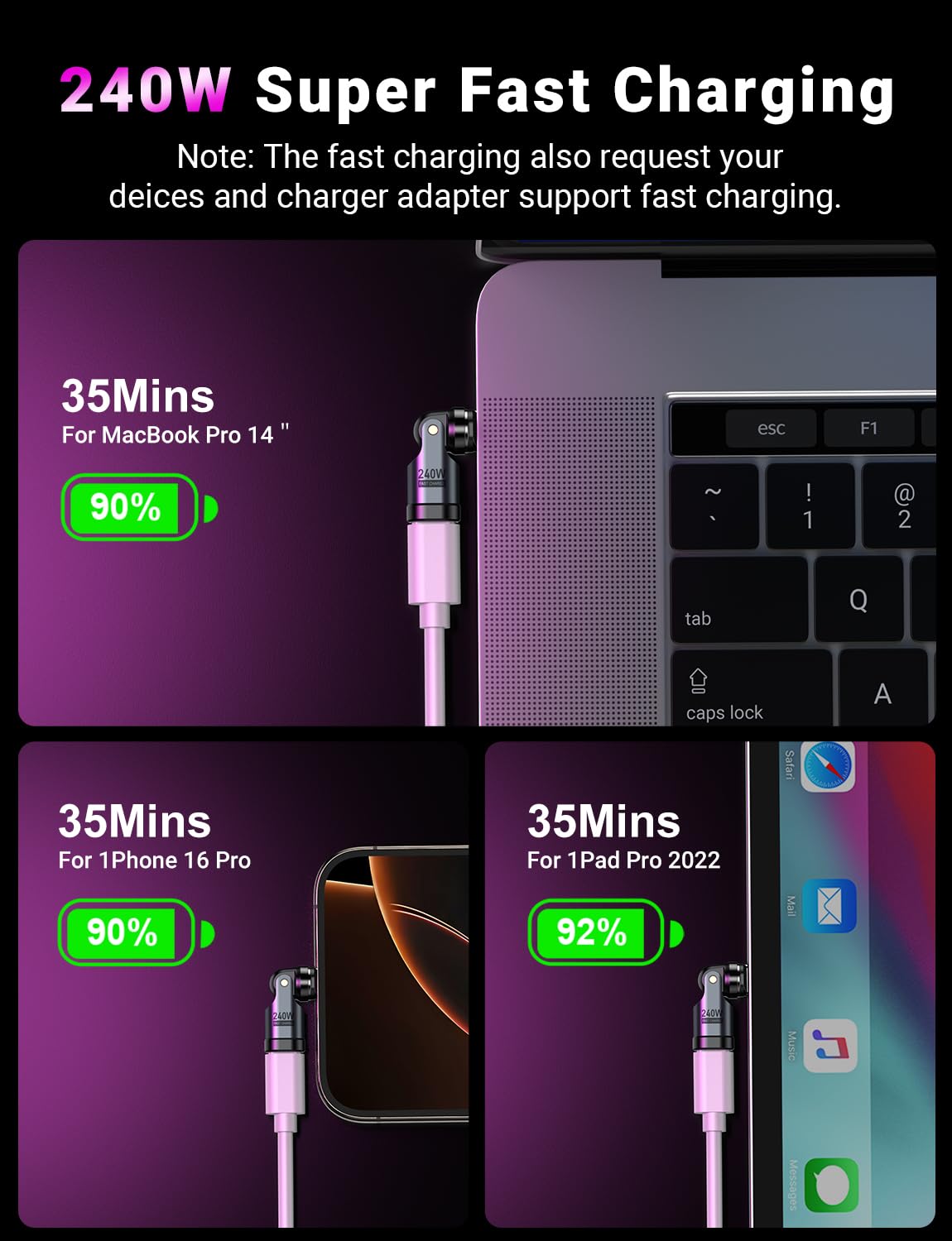 240W USB C Magnetic Adapter (2-Pack) - 90° & 180° Right Angle USB C Connector for iPhone 16/15, MacBook Pro, iPad, Samsung Galaxy - Fast PD Charging for Home, Office & Travel