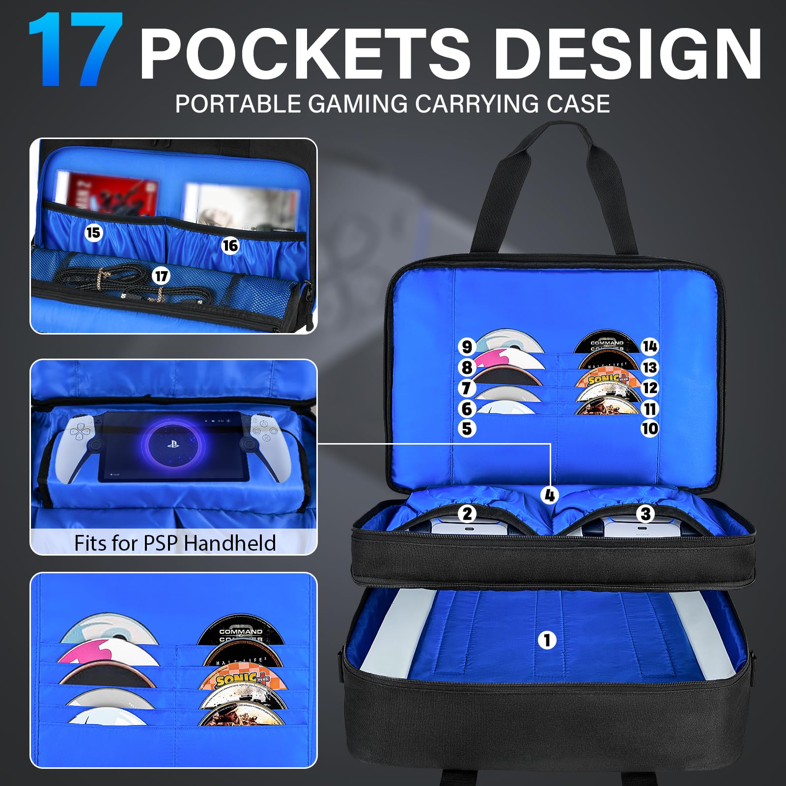 Premium PS5 Pro/PS5/PS5 Slim Carrying Case - Travel Storage Bag for Playstation 5 Console, Digital Edition, PSP Handheld, Controllers, Game Discs & Accessories | Portable Protection for Gaming On-The-Go, Travel & Storage