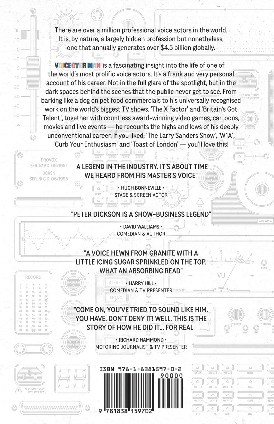 Professional Voice Actor Story - The Extraordinary Journey of a Voiceover Artist | Inspiring Career & Behind-the-Scenes Insights for Aspiring Performers