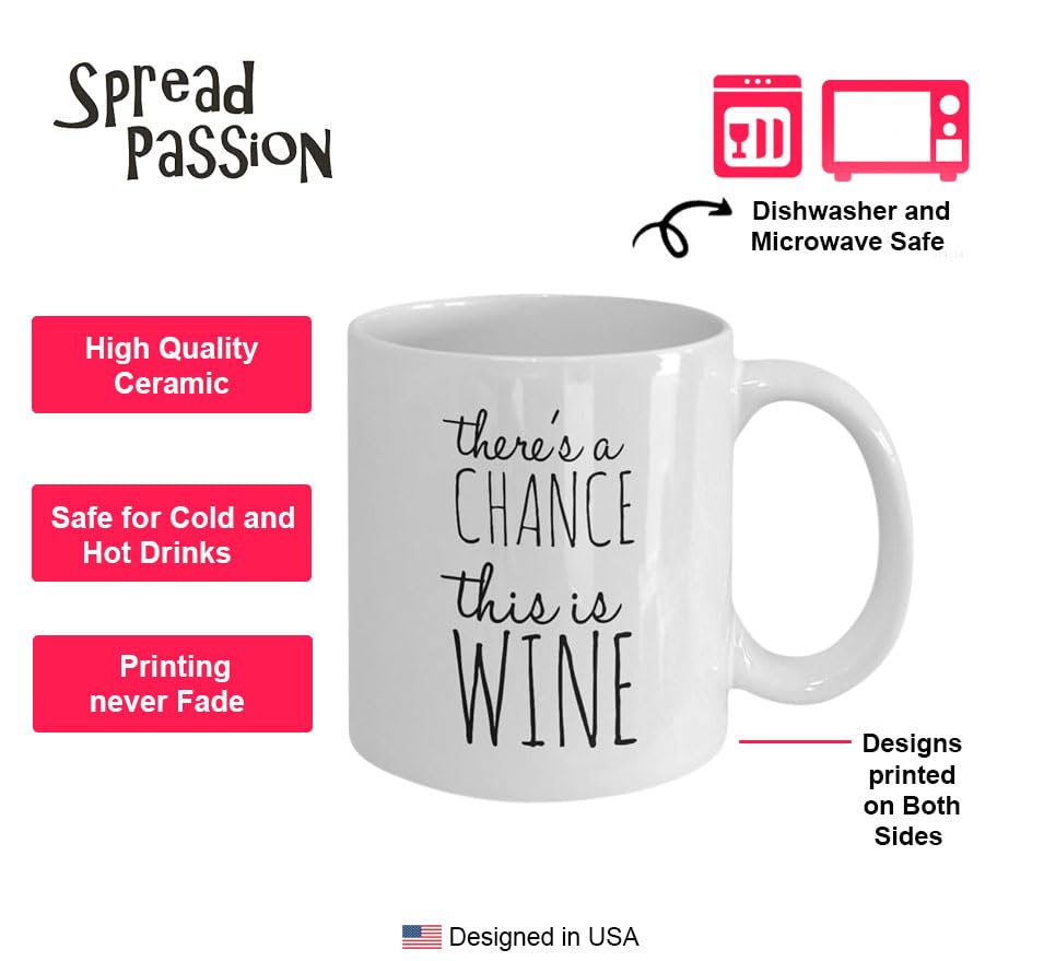 Funny Coffee Mug - 'There's A Chance This is Wine' - 11 Oz Ceramic Cup for Coffee, Tea & Hot Drinks - Unique Gift for Office, Home & Coffee Lovers