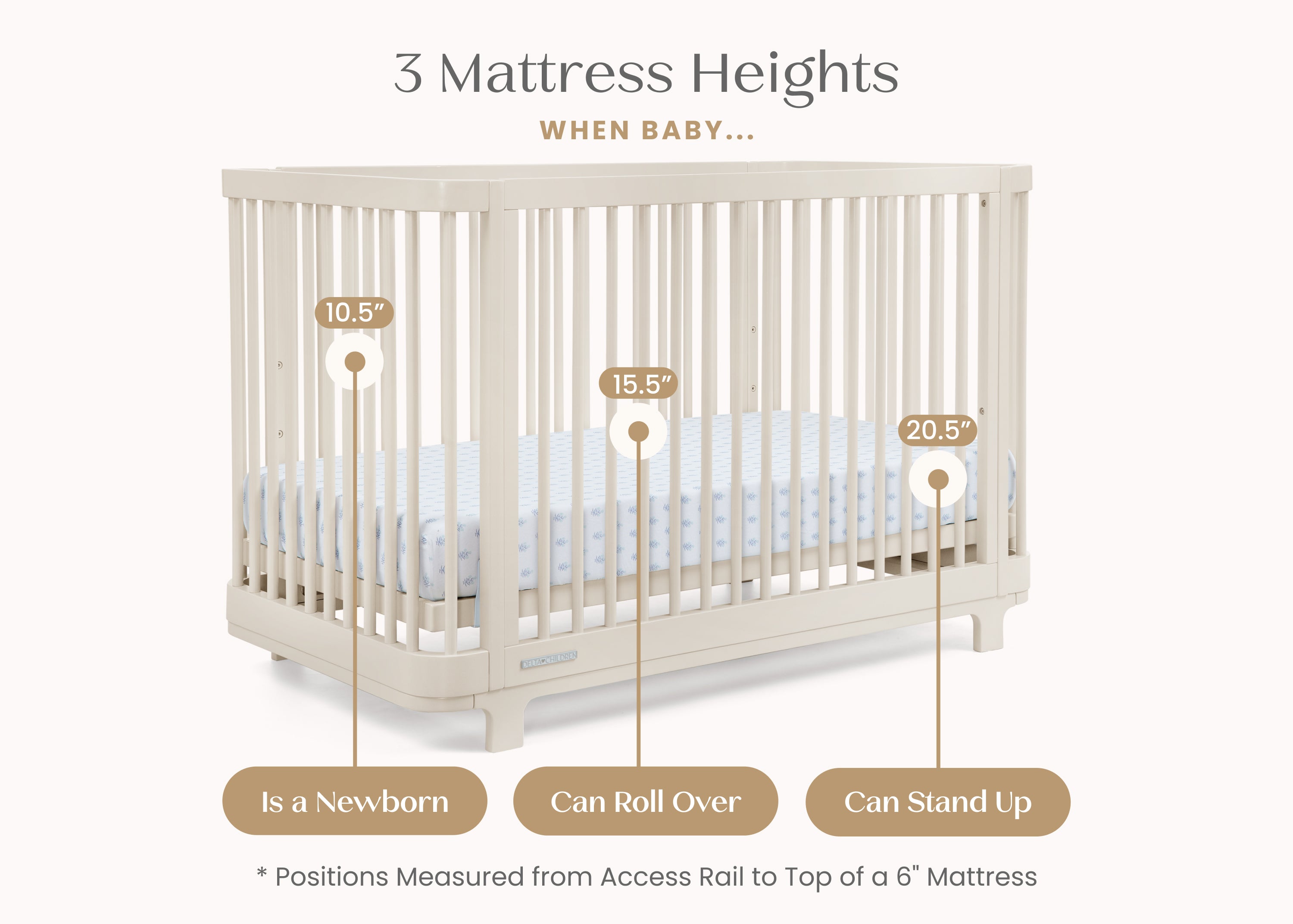 Nest 4-in-1 Convertible Baby Crib - Toddler Bed, Daybed & Full-Size Bed - Safe Nursery Furniture for Newborn to Teen - Perfect for Bedrooms, Daycare & Guest Rooms