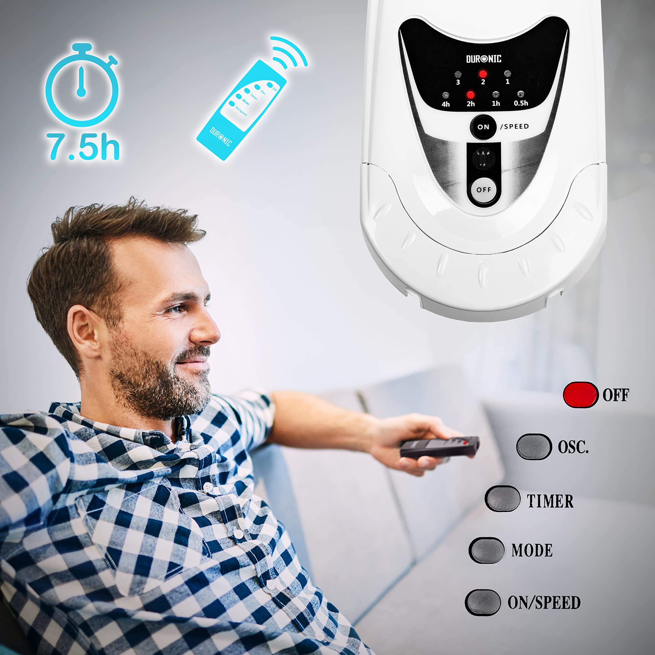 Duronic FN55 WE 16 Inch Wall Mounted Fan with Remote Control - 3 Speed Settings, Timer, 5 Blade White Fan for Ultimate Air Cooling | Perfect for Bedroom, Living Room & Office