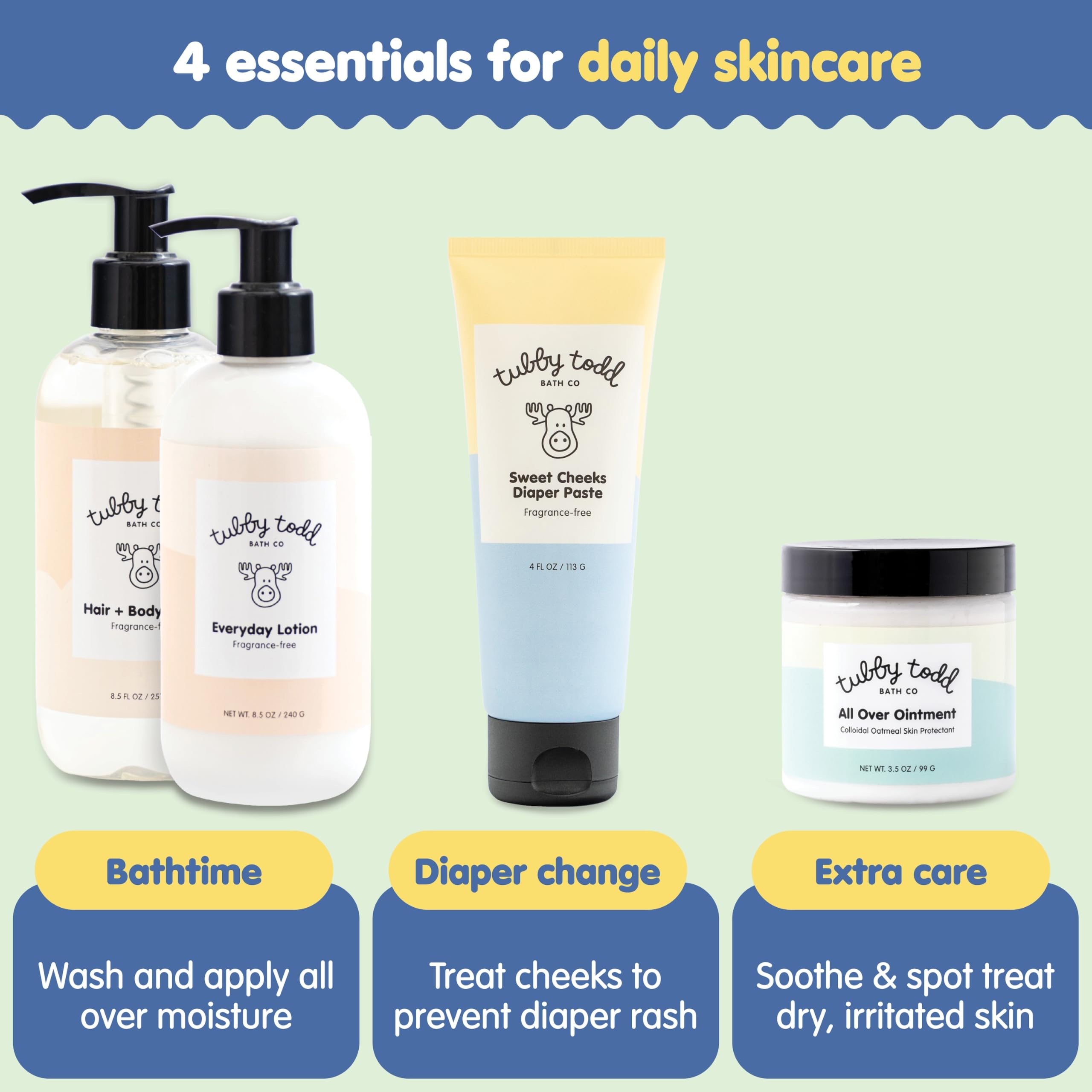 Tubby Todd Baby Bath & Skincare Gift Set - Lavender Rosemary Scented Baby Shampoo, Body Wash, Lotion, Ointment & Diaper Cream - Gentle & Natural Newborn Care Essentials for Sensitive Skin - Perfect Baby Shower Gift & Daily Bath Time Routine