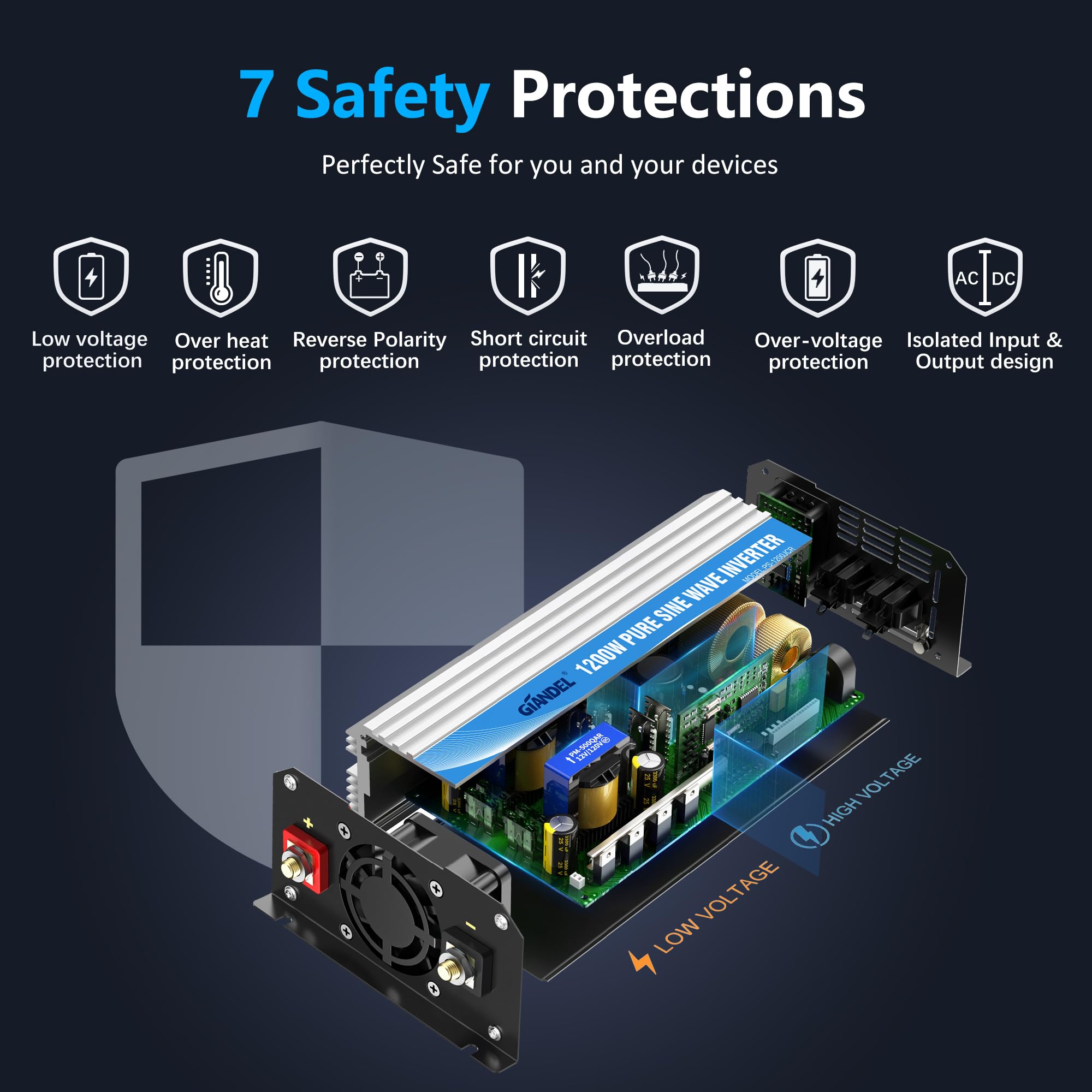 1200W Pure Sine Wave Power Inverter 12V DC to 120V AC with USB-C PD30W & QC3.0 Fast Charging - Compatible with Lithium Batteries, RVs, Solar Systems, Cars - UL Certified with Fuses & Wired Remote for Emergency Power & Outdoor Use