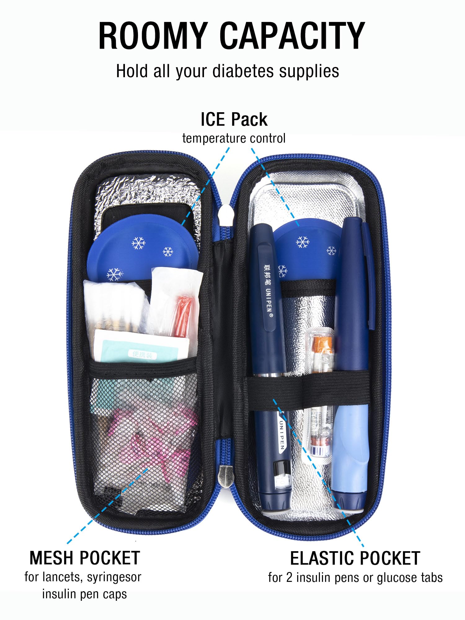 TSA Approved Insulin Cooler Travel Case with Temperature Display - Portable Insulin Pen Cooler for Diabetics, Fits Ice Packs & Travel Supplies (Green) | Perfect for Air Travel, Camping & Daily Commute