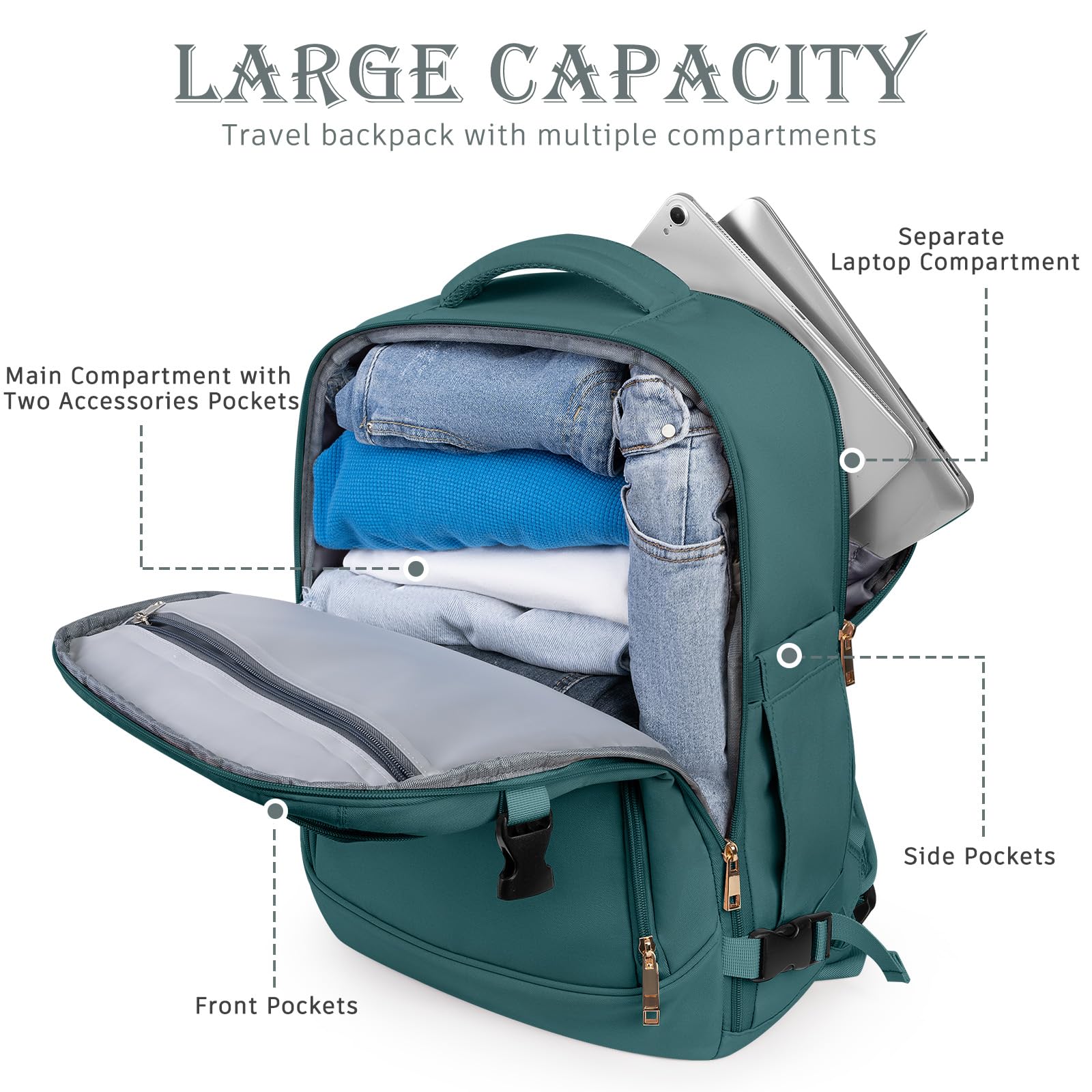 40L Travel Backpack for Men & Women - Carry-On Approved Flight Backpack, Peacock Blue | Perfect for Air Travel, Weekend Getaways & Business Trips