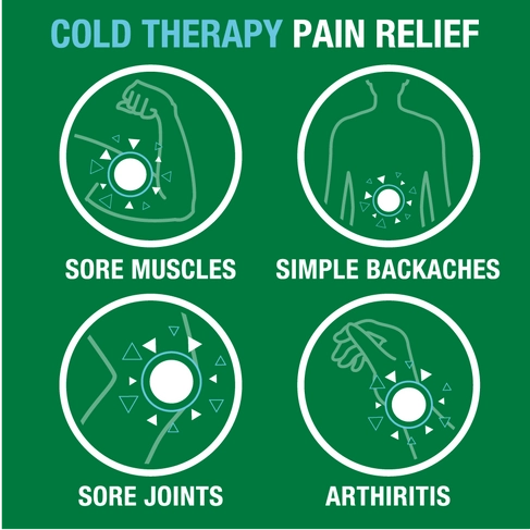 Biofreeze Pain Relieving Gel - 3 oz Fast-Acting Muscle & Joint Relief for Athletes & Active Lifestyles - Perfect for Post-Workout Recovery & Arthritis Pain Management