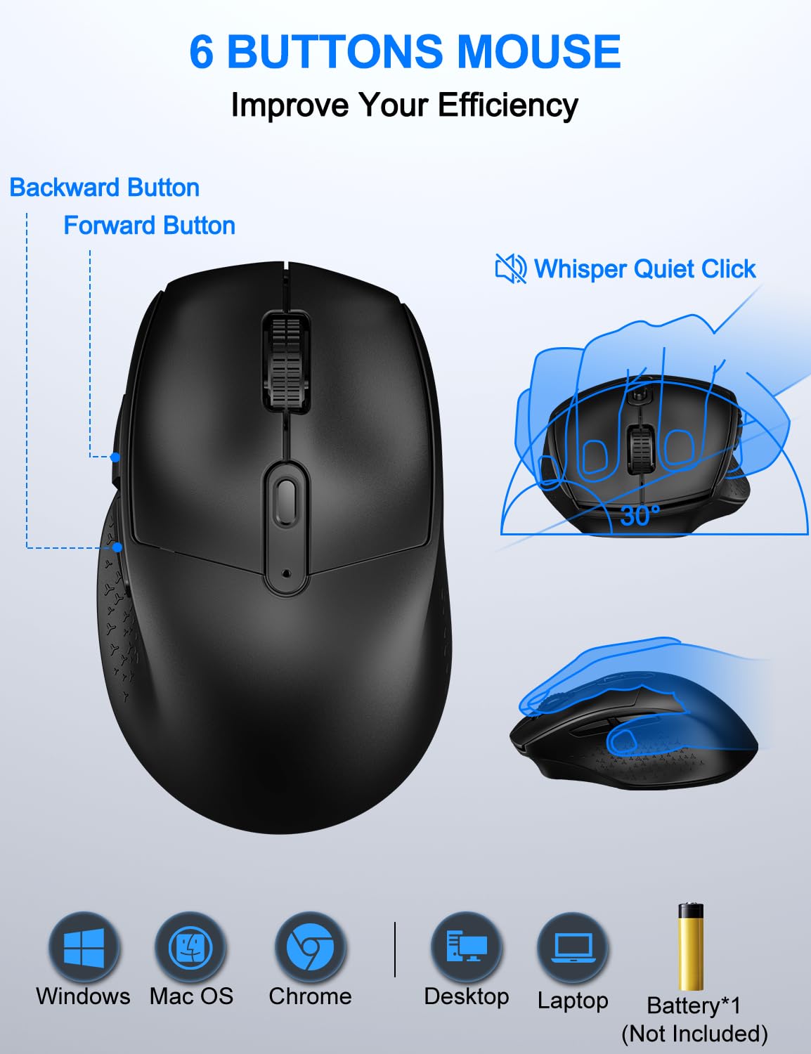 EDJO Wireless Keyboard and Mouse Combo - Full Size Ergonomic Computer Keyboard with Wrist Rest, Phone Holder & Silent 2.4GHz Mouse for PC, Laptop, Windows (Home Office, Gaming, Work from Home Setup)