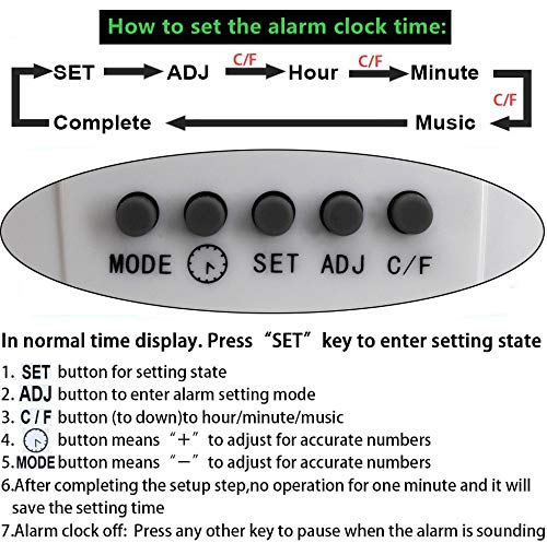 Newest LCD Display Mini Golf Cart Clock - Perfect Gift for Golf Lovers, Race Souvenir & Novelty Golf Accessories (Green) | Great for Office Desk, Man Cave Decor & Golf Tournament Prizes