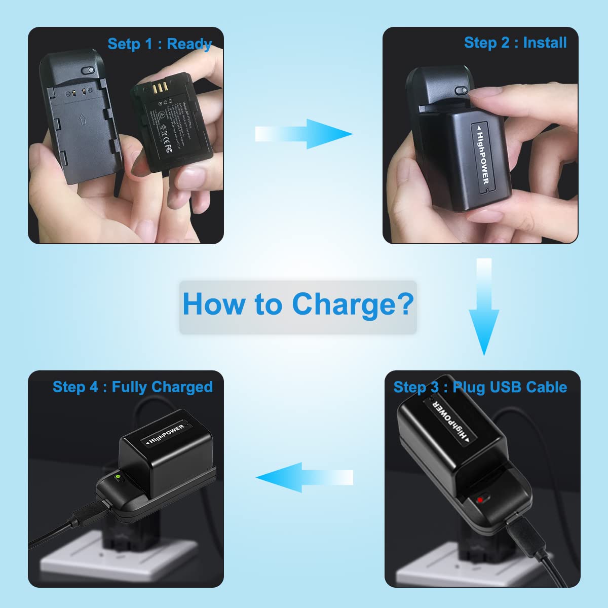 NP-FV5 Battery Charger Set with 2000mAh Rechargeable Lithium Battery - Universal Travel Charger for Sony Camcorders & Digital Video Cameras - Perfect for Vlogging, Travel Filming, and Professional Videography