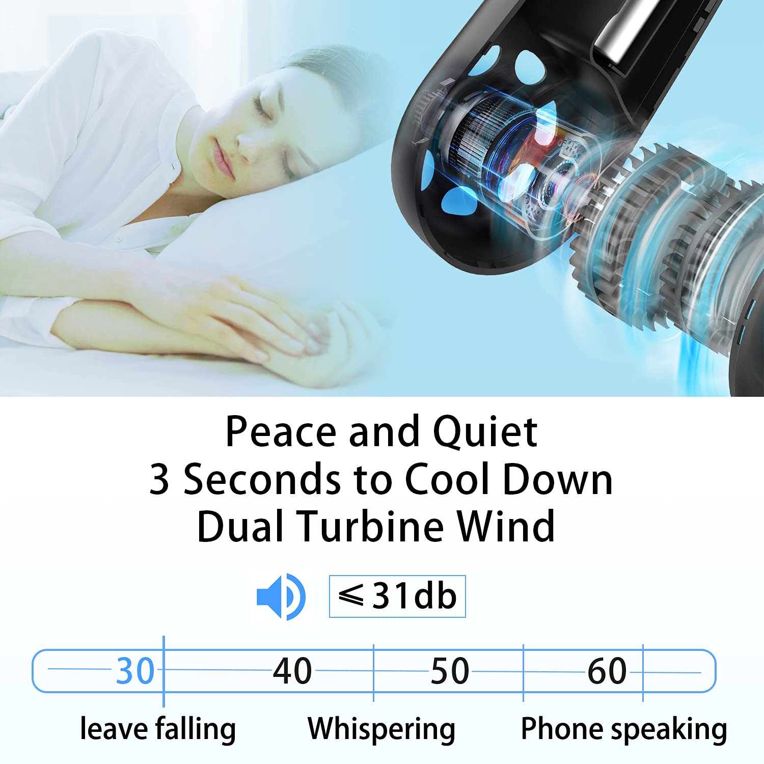 2024 Ninetails 6000mAh Rechargeable Portable Neck Fan - 360° Lightweight Hands-Free Personal Fan with 3 Speed Settings & Ultra Quiet Operation - Perfect for Office, Gym, Travel, Hiking and Outdoor Activities