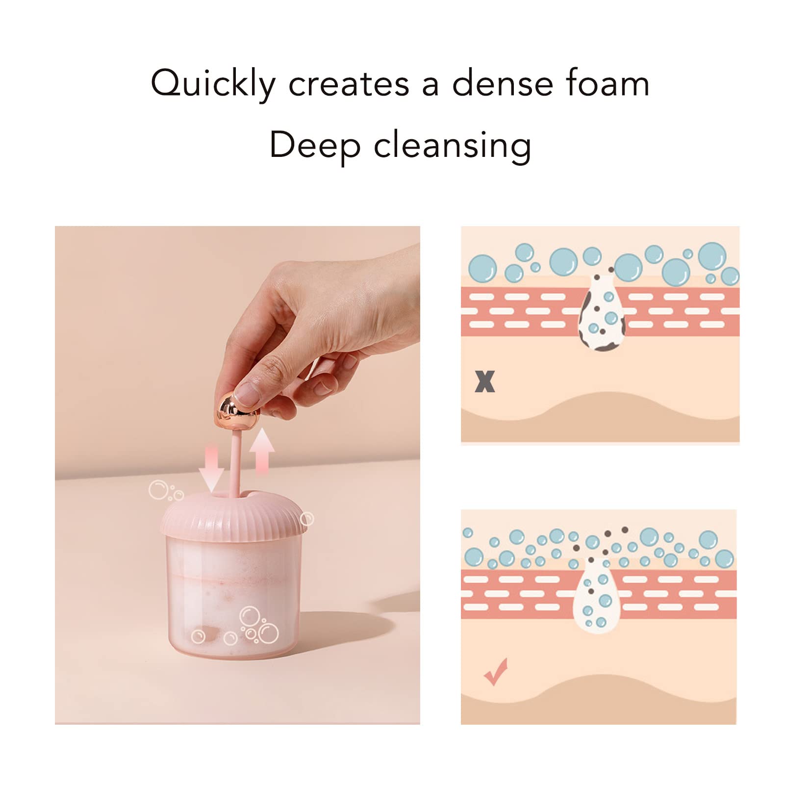 Portable Facial Cleanser Foam Cup - Rapid Foaming Bubble Maker with Transparent Porous Design | Effortless Deep Cleansing for Travel & Daily Skincare Routine