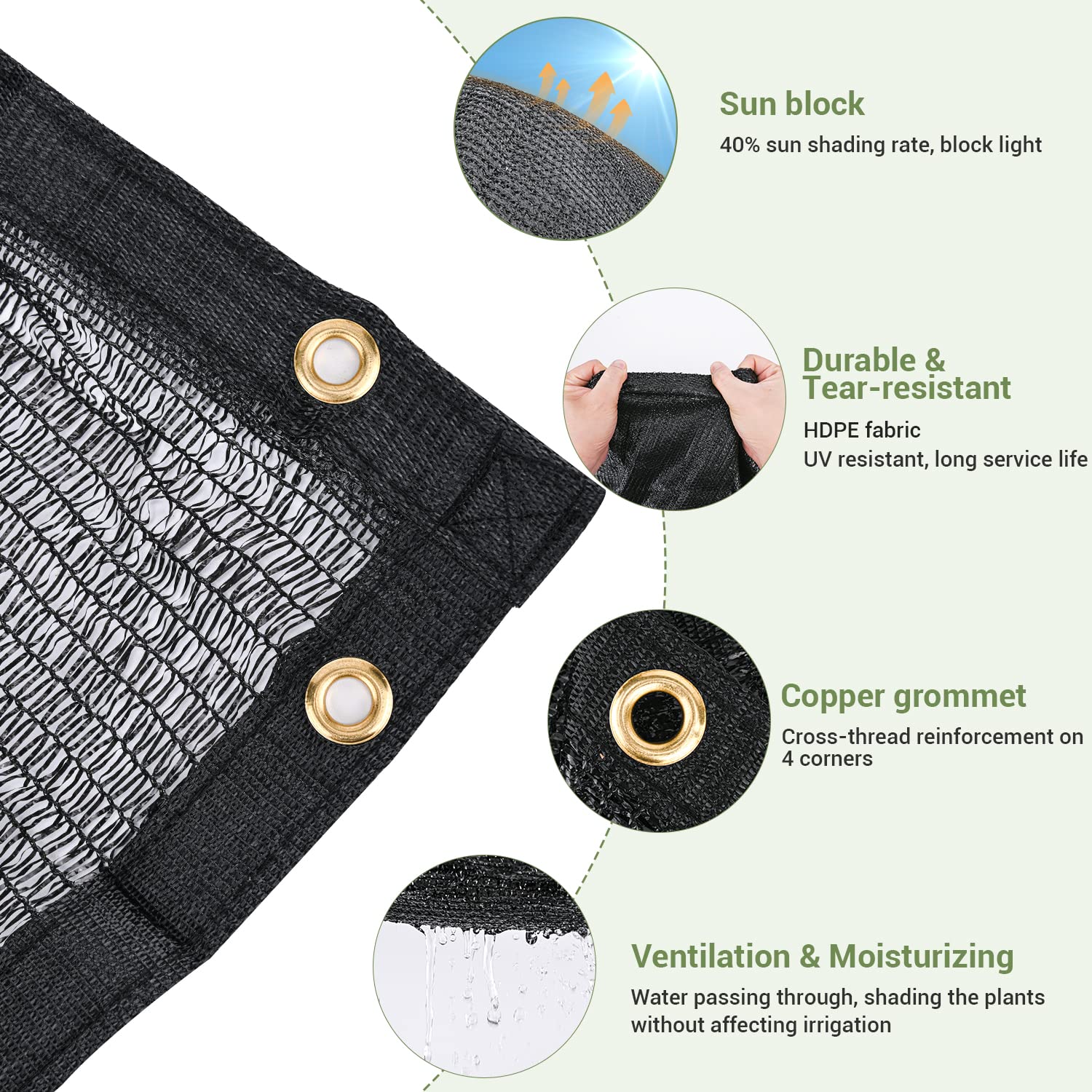 40% UV-Resistant Garden Shade Cloth - 20x20FT HDPE Mesh Tarp with Reinforced Grommets - Outdoor Sun Shade for Greenhouse, Garden, Patio Plants & Pergola - Perfect for Plant Protection and Outdoor Cooling