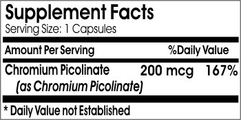 Chromium Picolinate 200mcg Supplement - 100 Capsules | No Additives, Gluten Free | Supports Healthy Blood Sugar & Metabolism | Naturetition Premium Vitamins for Weight Management & Energy Boost