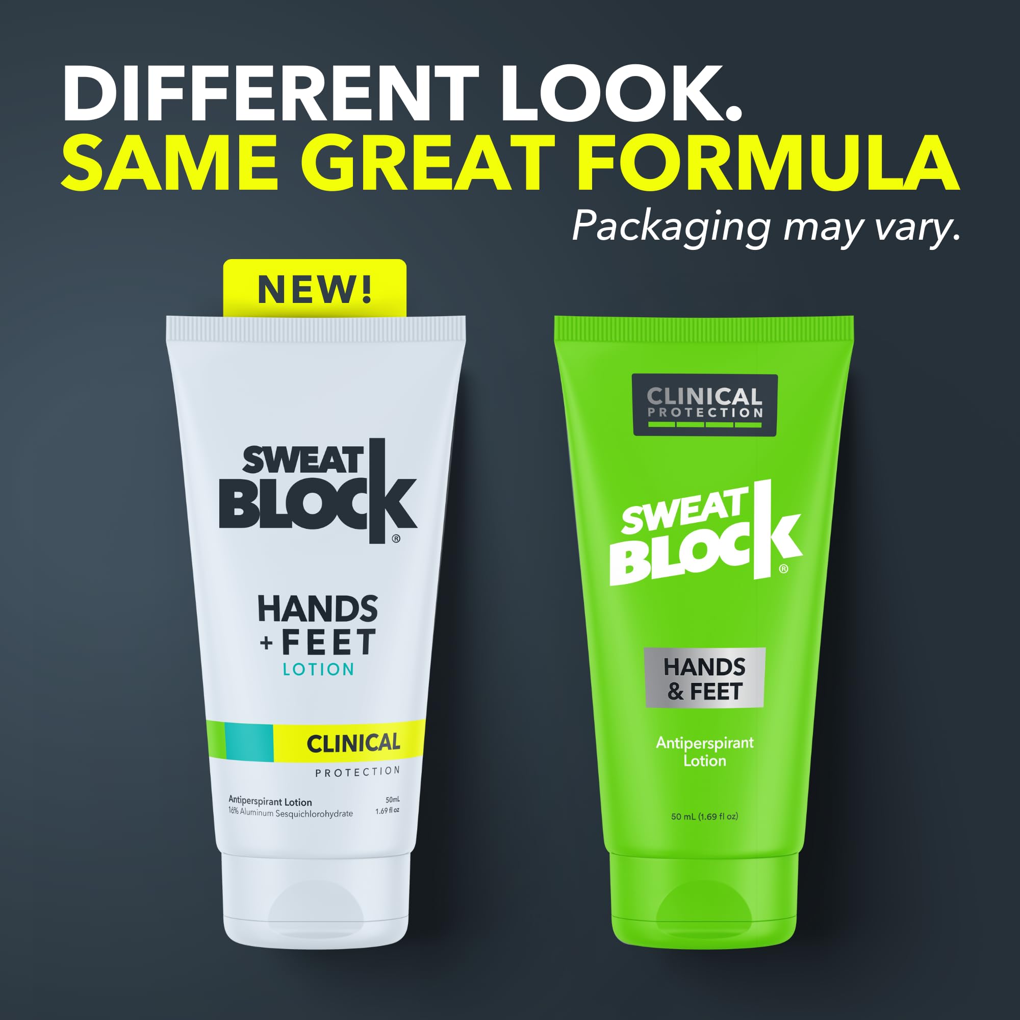 SweatBlock Clinical Strength Antiperspirant Lotion for Hands & Feet - Hyperhidrosis Treatment for Men & Women - Stops Excessive Sweating - 2 Pack - Perfect for Gym, Work & Daily Activities