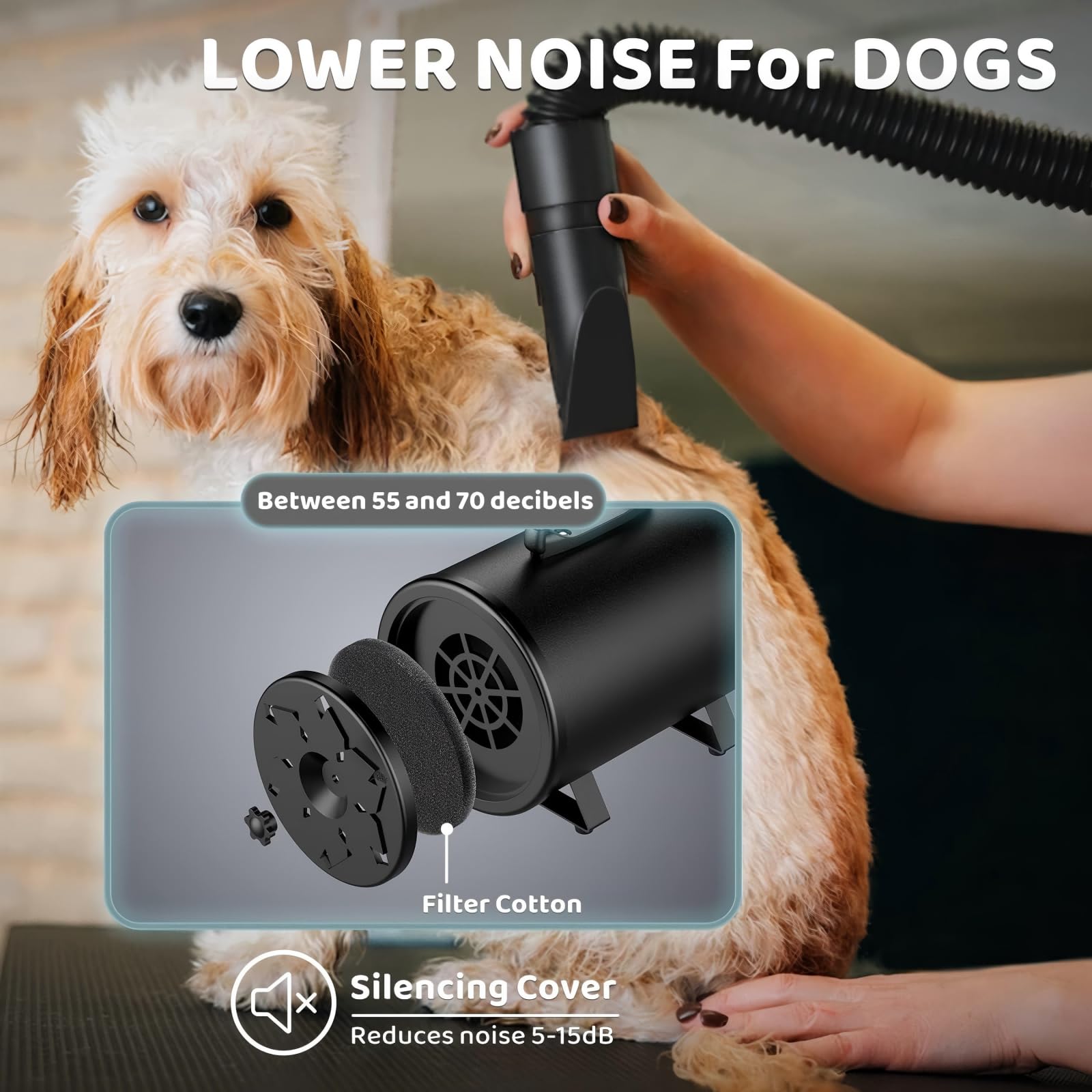 3800W High-Speed Pet Hair Dryer with Adjustable Heat & Speed - 5.2HP Dog Grooming Blower with 4 Nozzles for Professional Grooming & Quick Drying at Home or Salon