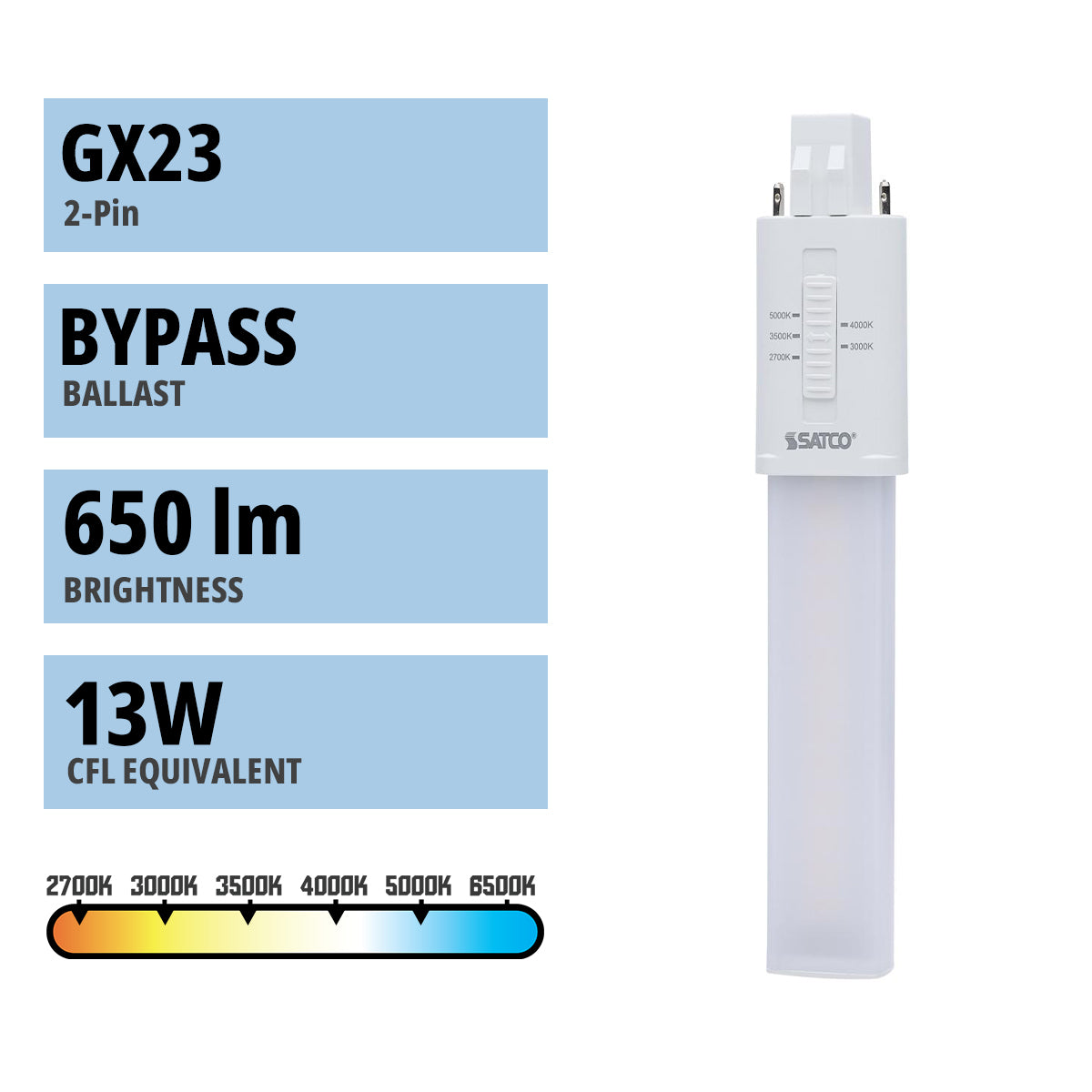 2 Pin PL LED Bulb - 6W, 650 Lumens, Ballast Bypass, 2700K-5000K Color Temperature, GX23 Base - Energy Saving Light for Home, Office & Commercial Spaces