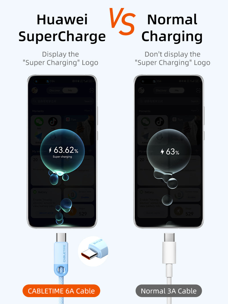 6A Fast Charging USB A to USB C Cable - Compatible with Huawei Mate 60, Honor Phones - High Speed Charging & Data Sync for Smartphones, Tablets, Power Banks