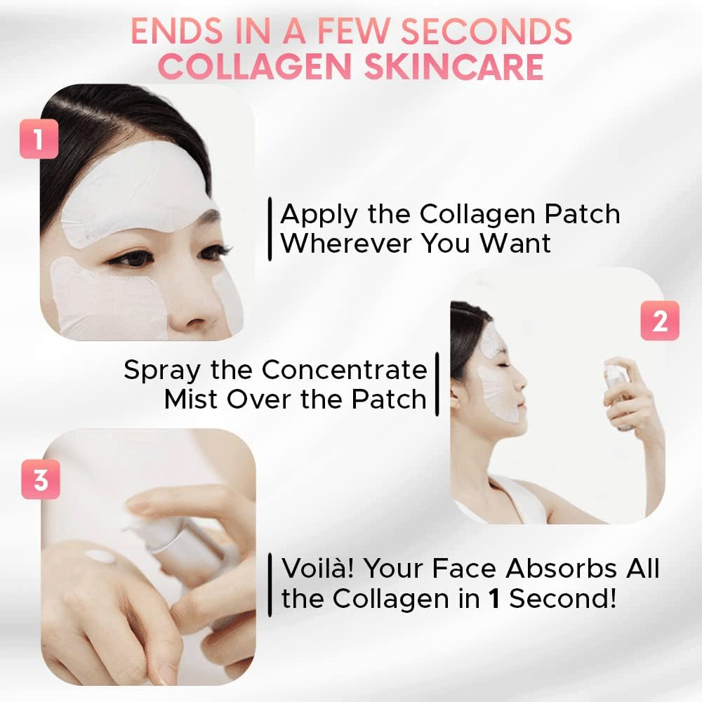 BEAUDIANI Collagen Infusing Concentrate Mist 50ml - Hydrating Facial Spray for Glowing Skin | Perfect for Daily Skincare & Makeup Refresh
