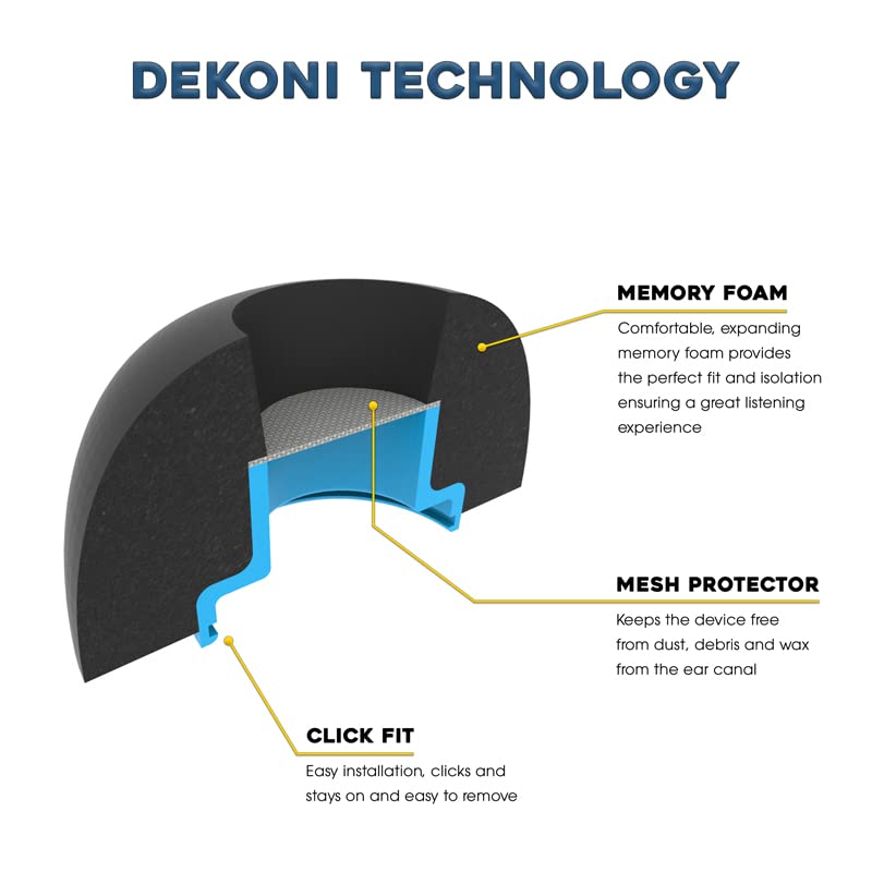 Dekoni Memory Foam Ear Tips for AirPods Pro - Black Sample Pack for Comfort & Noise Isolation