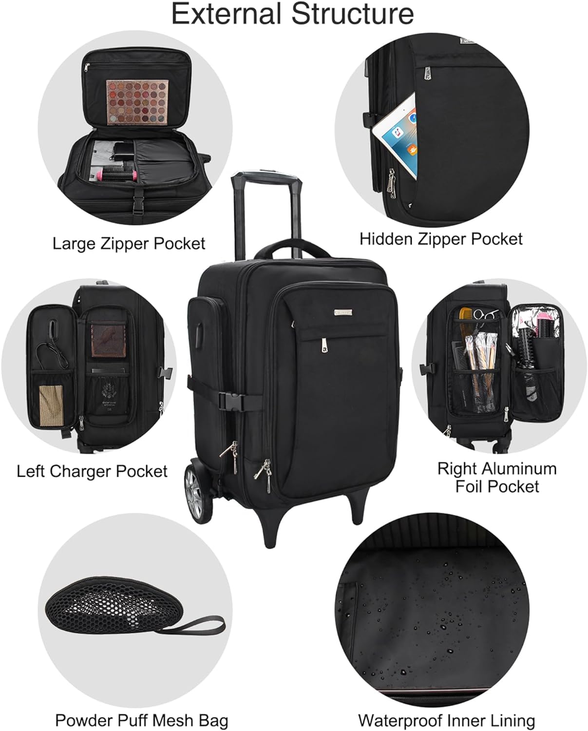 Relavel Rolling Makeup Case Backpack - Large Wheel Cosmetic Train Case Organizer with 4 Makeup Bags | Perfect for Travel, Salon Professionals & Makeup Artists