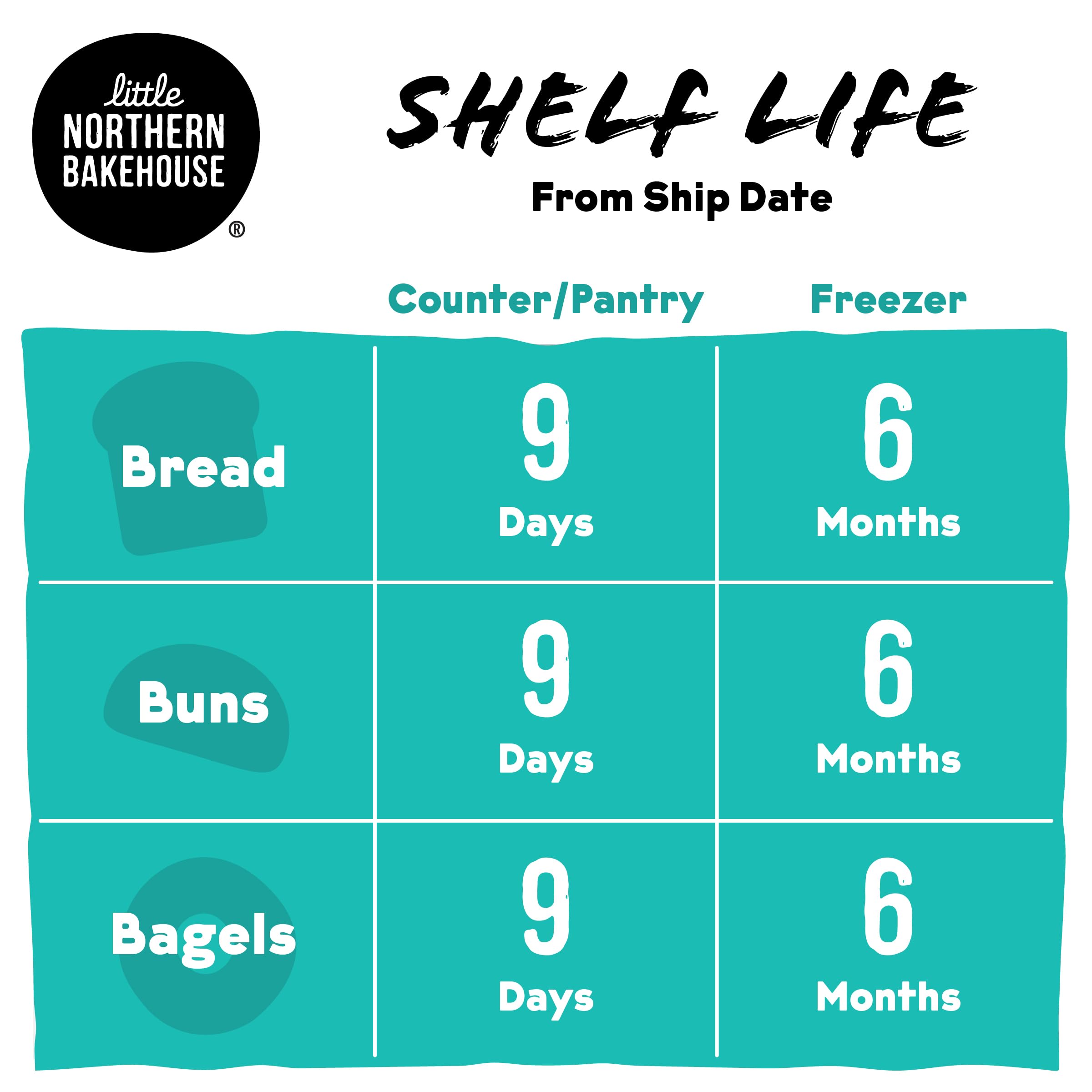 Little Northern Bakehouse Cinnamon Raisin Gluten Free Bread - Non-GMO, Allergy Friendly, Vegan Sliced Bread (4 Pack, 17 oz Each) - Perfect for Breakfast, Sandwiches & Healthy Snacks