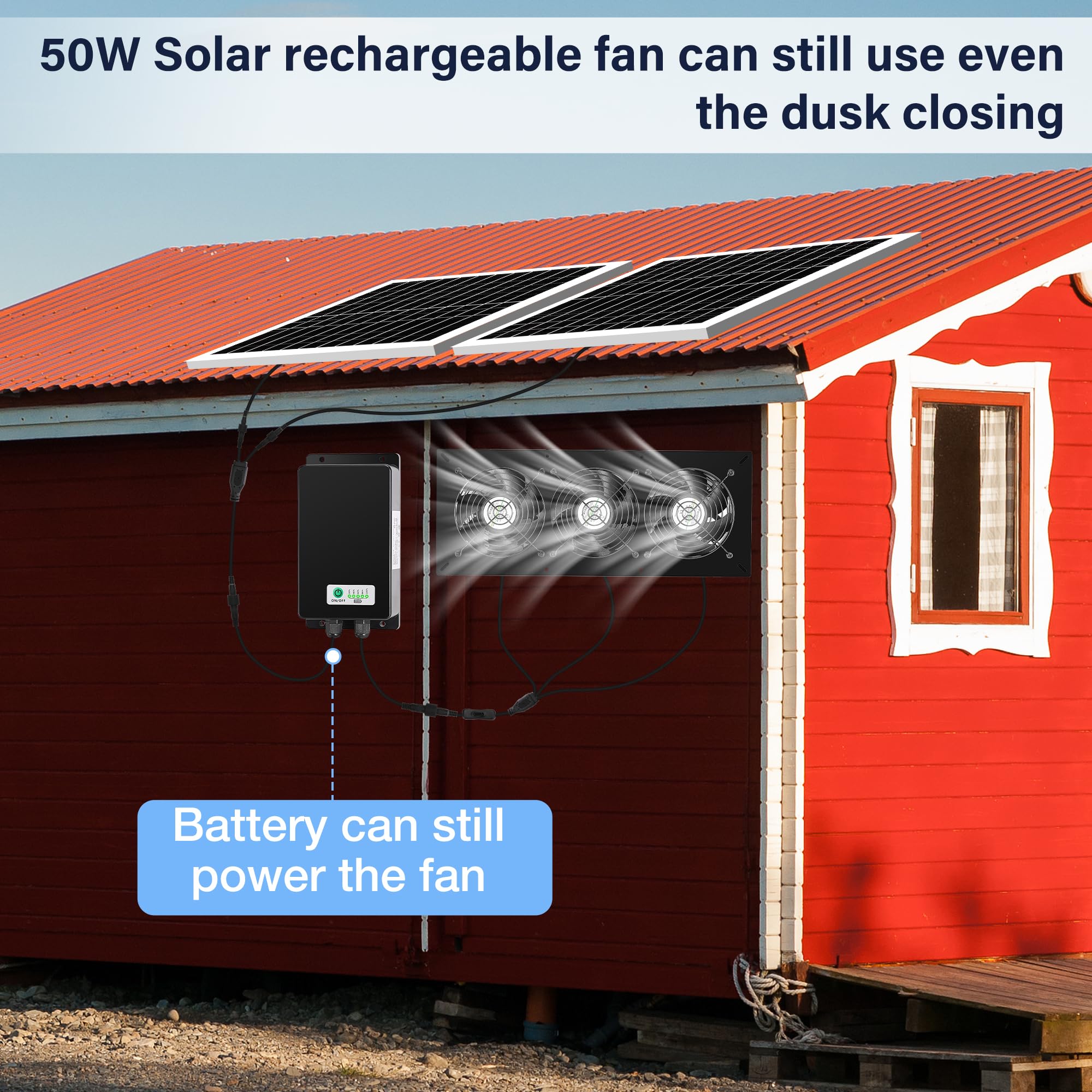 Solar Powered 3 Fan Kit with 66.6Wh Battery Backup - 50W Weatherproof Rechargeable Fans for Chicken Coops, Greenhouses & Sheds - Perfect for Ventilation & Cooling in Outdoor Structures