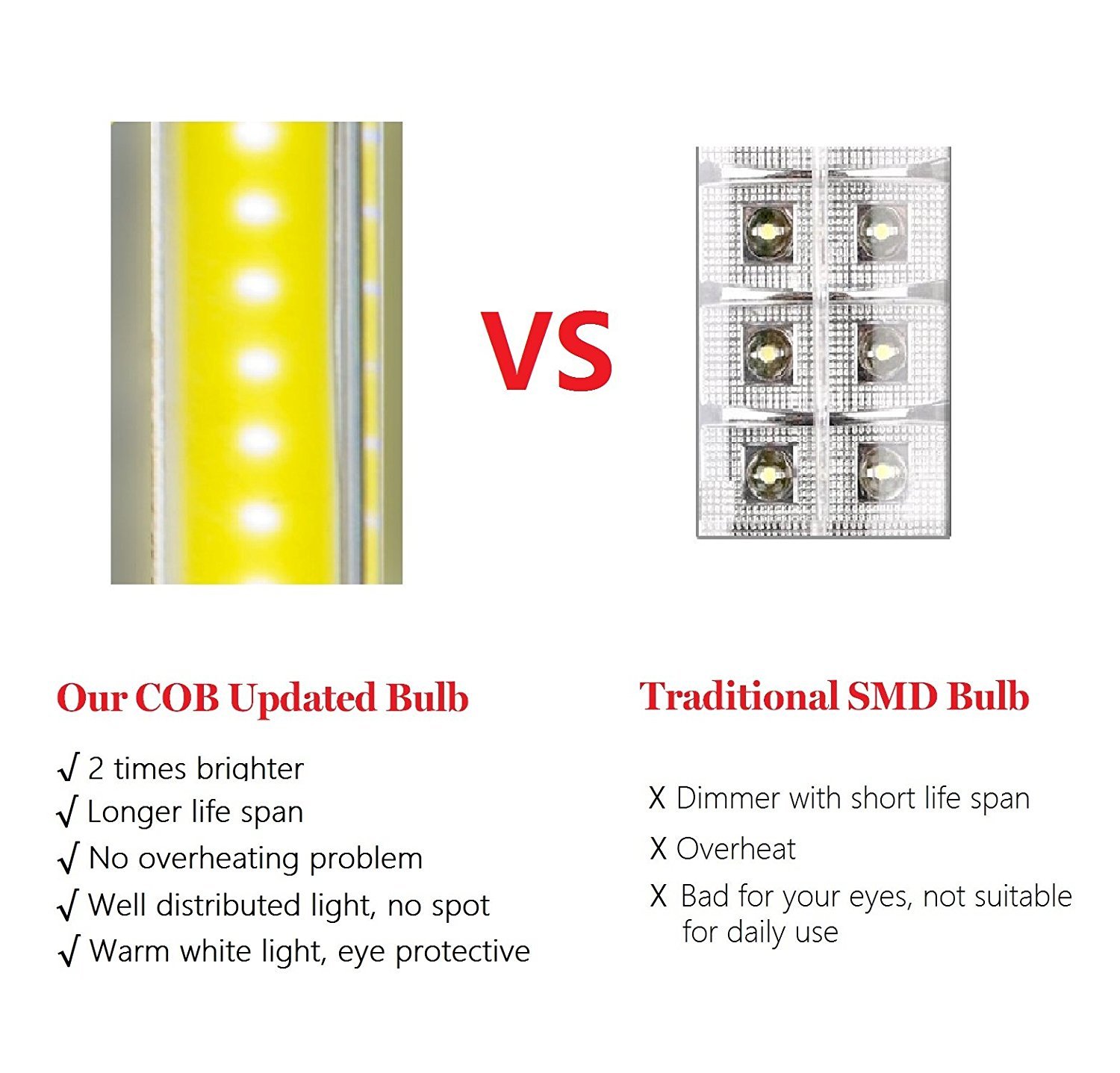 Super Bright COB LED Portable Desk Lamp - Foldable Travel Lamp with Touch Control, 3 Adjustable Brightness Levels, USB/Battery Powered - Perfect for Home Office, Reading, Camping & Travel