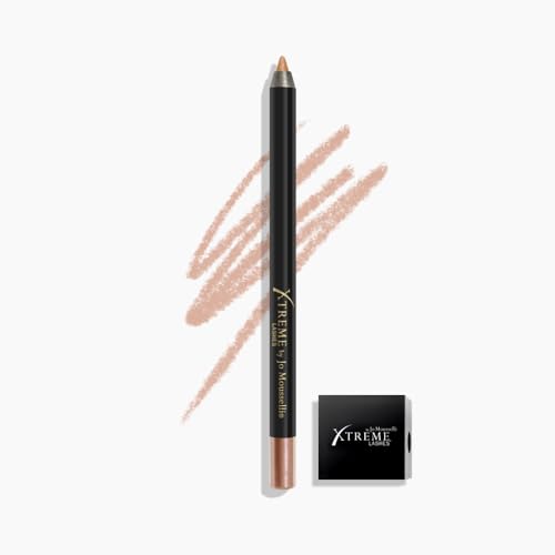 Rose Gold with Sharpener