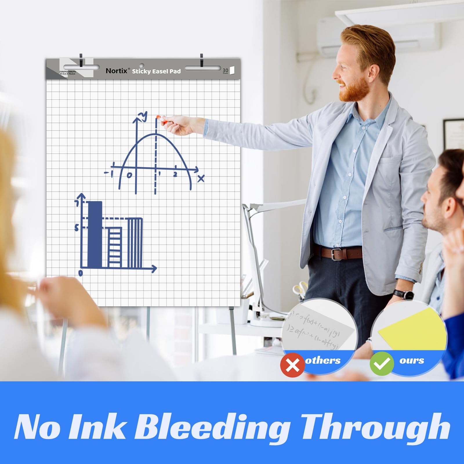 Nortix Sticky Easel Pad, 25x30 Inches Large Self Stick Grid Flip Chart Paper with Dry Erase Surface - 30 Sheets per Pad, 6 Pads for Office Meetings, Training Sessions, Brainstorming & Creative Doodling