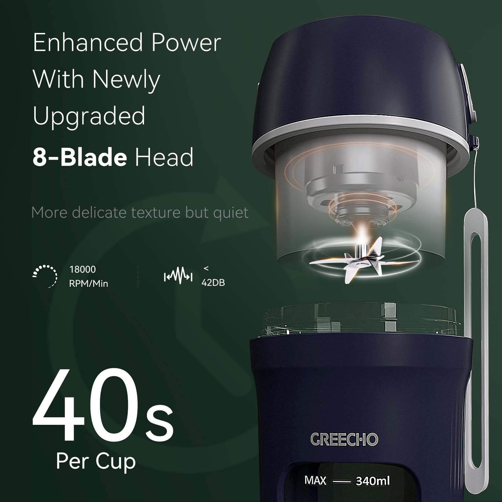GREECHO Portable Blender for Smoothies & Shakes - 12 oz Mini Personal Blender with USB Rechargeable Battery, BPA-Free, One-Hand Operation, Matte Blue - Perfect for Gym, Office, Travel & Home Use