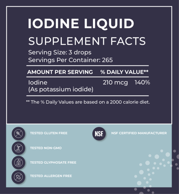 Pure Liquid Mineral Iodine Supplement - Supports Thyroid Health & Metabolism - Ideal for Cooking, Water Purification & First Aid Kits