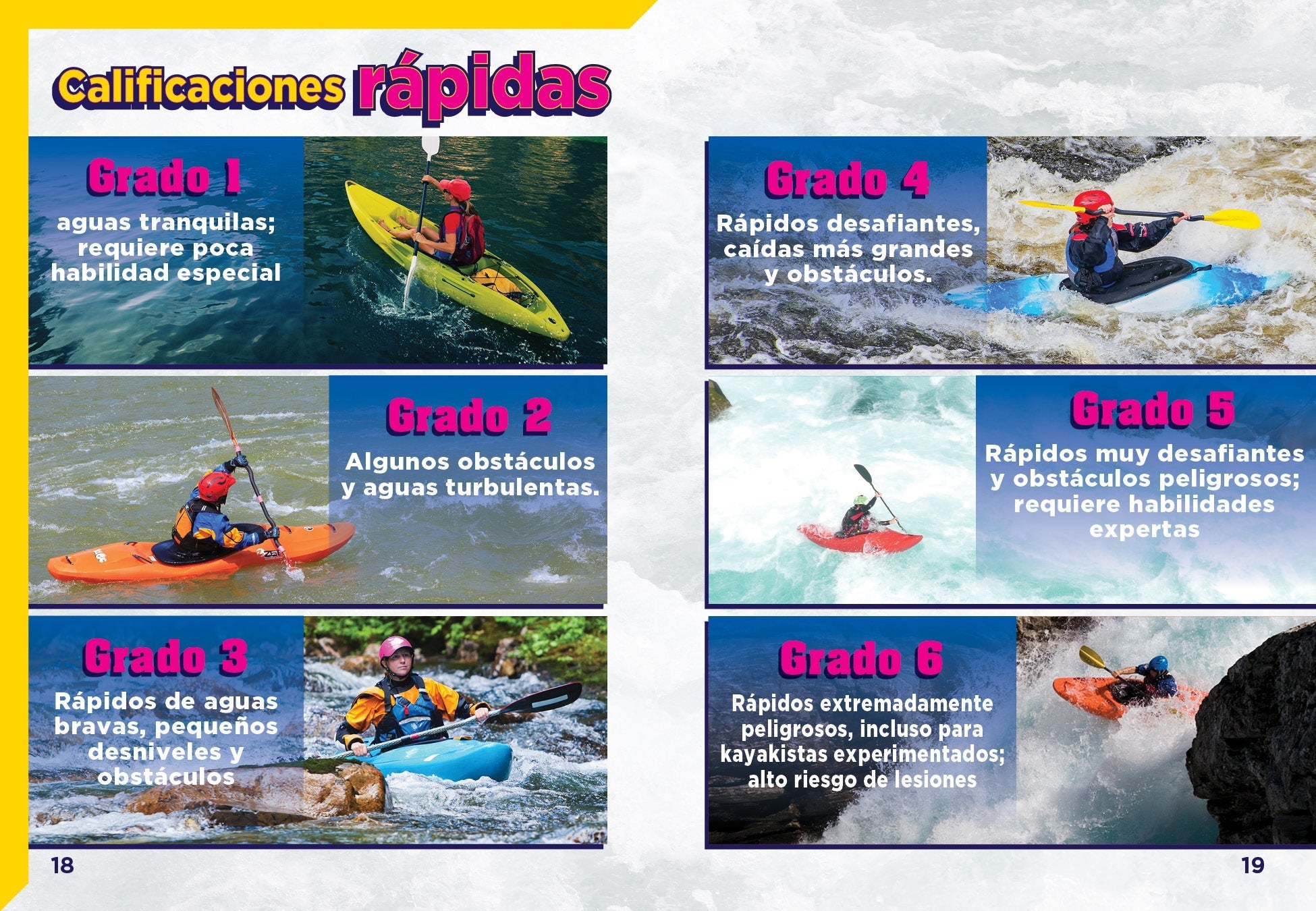 Best Whitewater Kayak for Sale - Durable & Lightweight Inflatable Kayak for Rapids & River Adventures - Perfect for Outdoor Enthusiasts & Water Sports Lovers