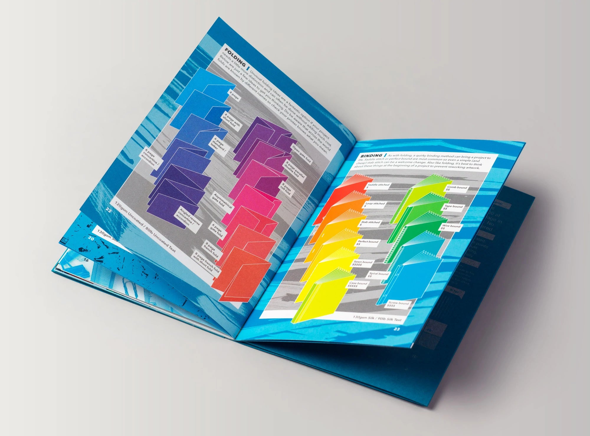 The Litho Print Handbook by Andy Brown - Ultimate Guide to Lithography Printing Techniques for Artists & Designers | Perfect for Studio, Classroom & DIY Projects