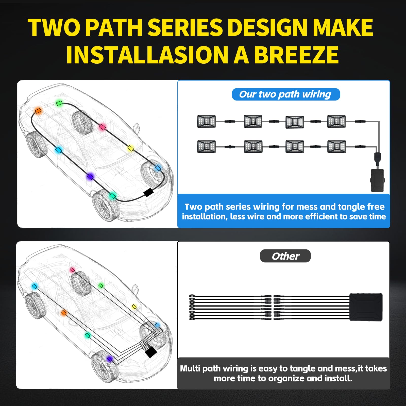 8 Pods Full Angle RGB Rock Lights - 12V-24V Waterproof LED Lights for Trucks, Jeep, UTV, SUV, ATV, Boat & Golf Cart - Multi-Color App/Remote Control with Music Sync - Perfect for Off-Roading, Night Rides & Vehicle Customization