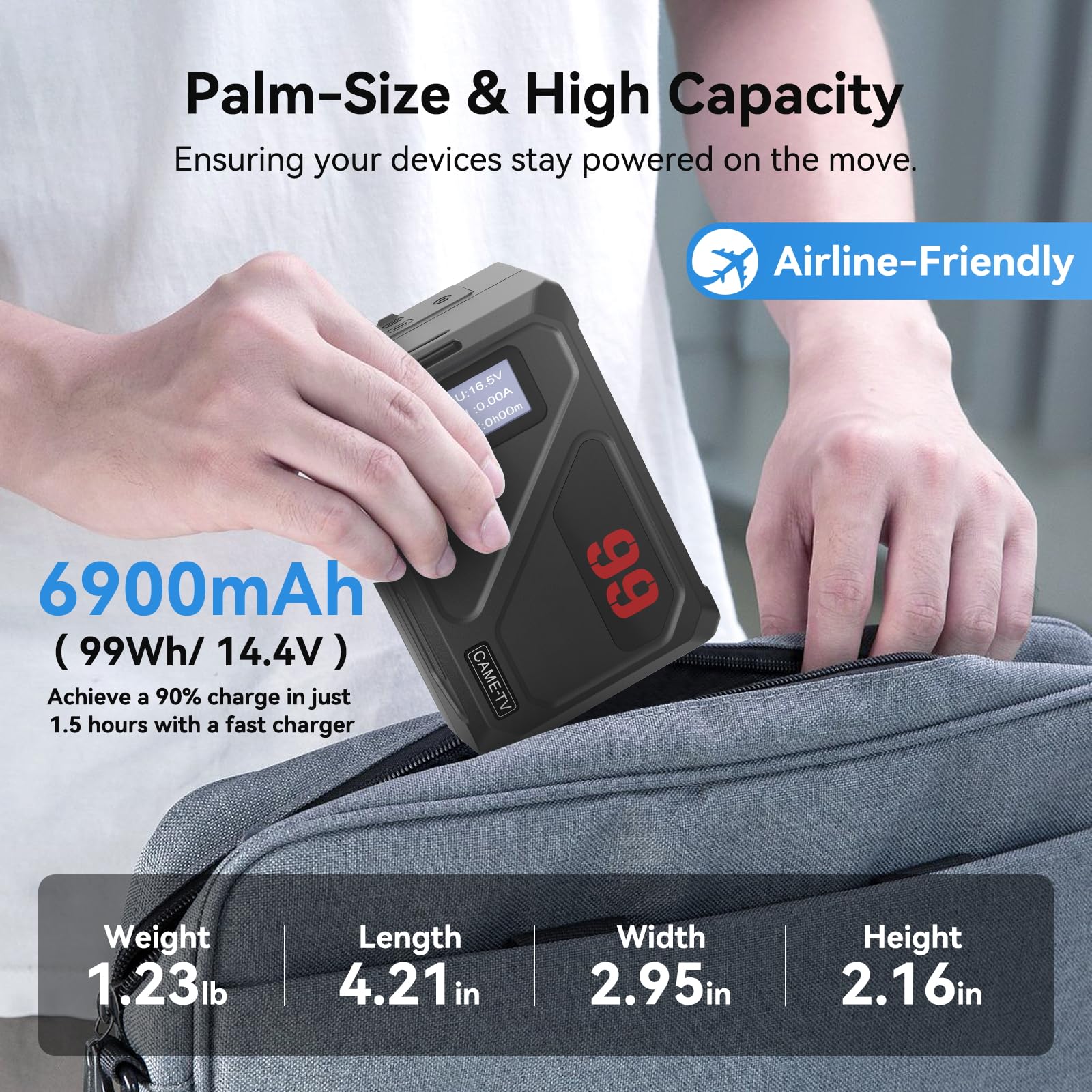 Came TV V Mount Battery Mini 99C 99Wh V Lock Battery with 65W PD USB-C Fast Charging | 1.5H Charge Time | D-Tap/USB-A/BP/DC Ports | OLED Screen | 6900mAh for DSLR Camera, Video Light & LED Panel - Perfect for Film Production, Photography & On-Location Shooting