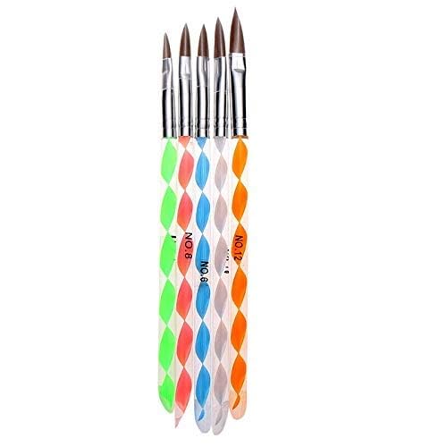 5 Pcs Professional Acrylic Nail Brush Set - Nail Art Builder Brush for Acrylic Application, Nail Polish & Gel Extension - Perfect for Salon & Home Manicure (Great for French Tips, Ombre & 3D Nail Art Designs)