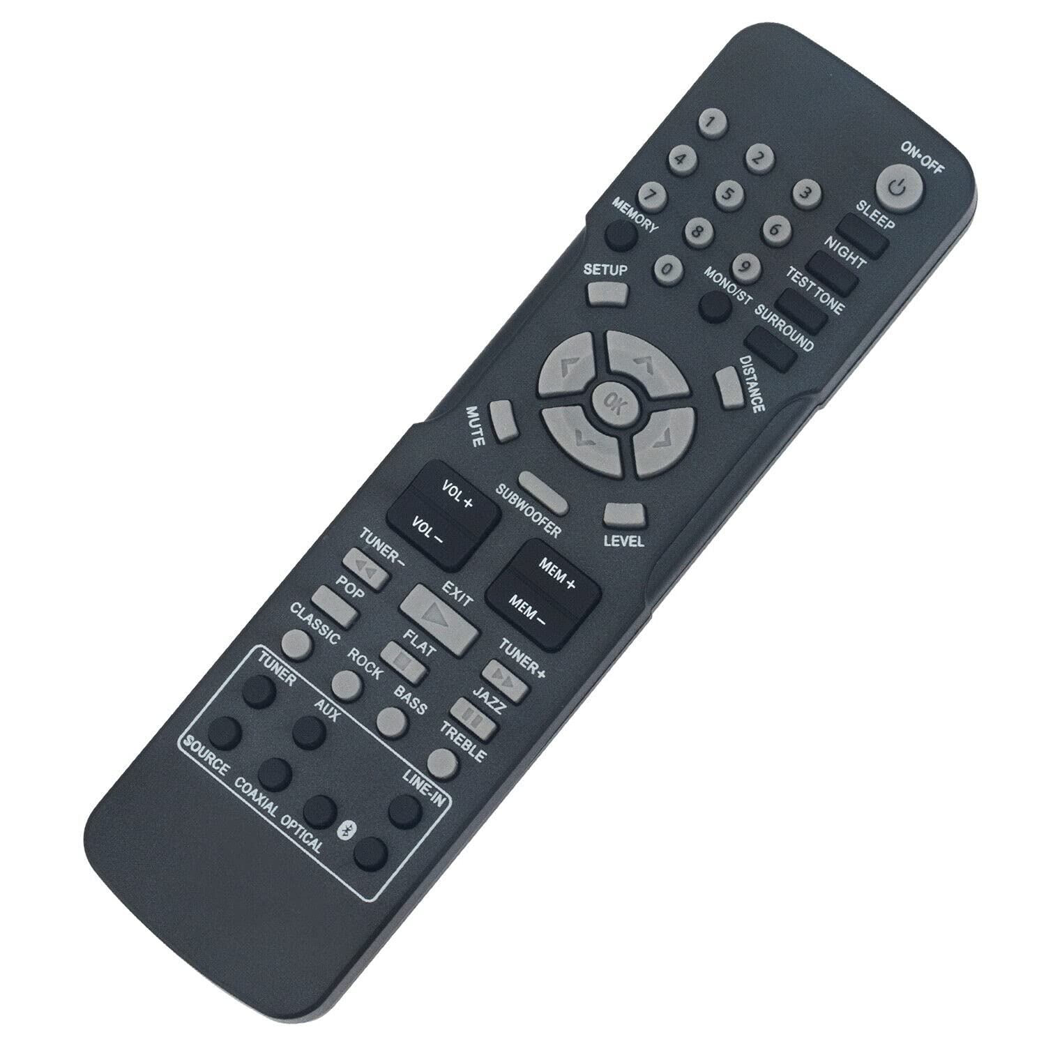 Original RCA RT2781BE Home Theater System Replacement Remote Control - Compatible with RT2781 Models | Perfect for Home Entertainment & Movie Nights