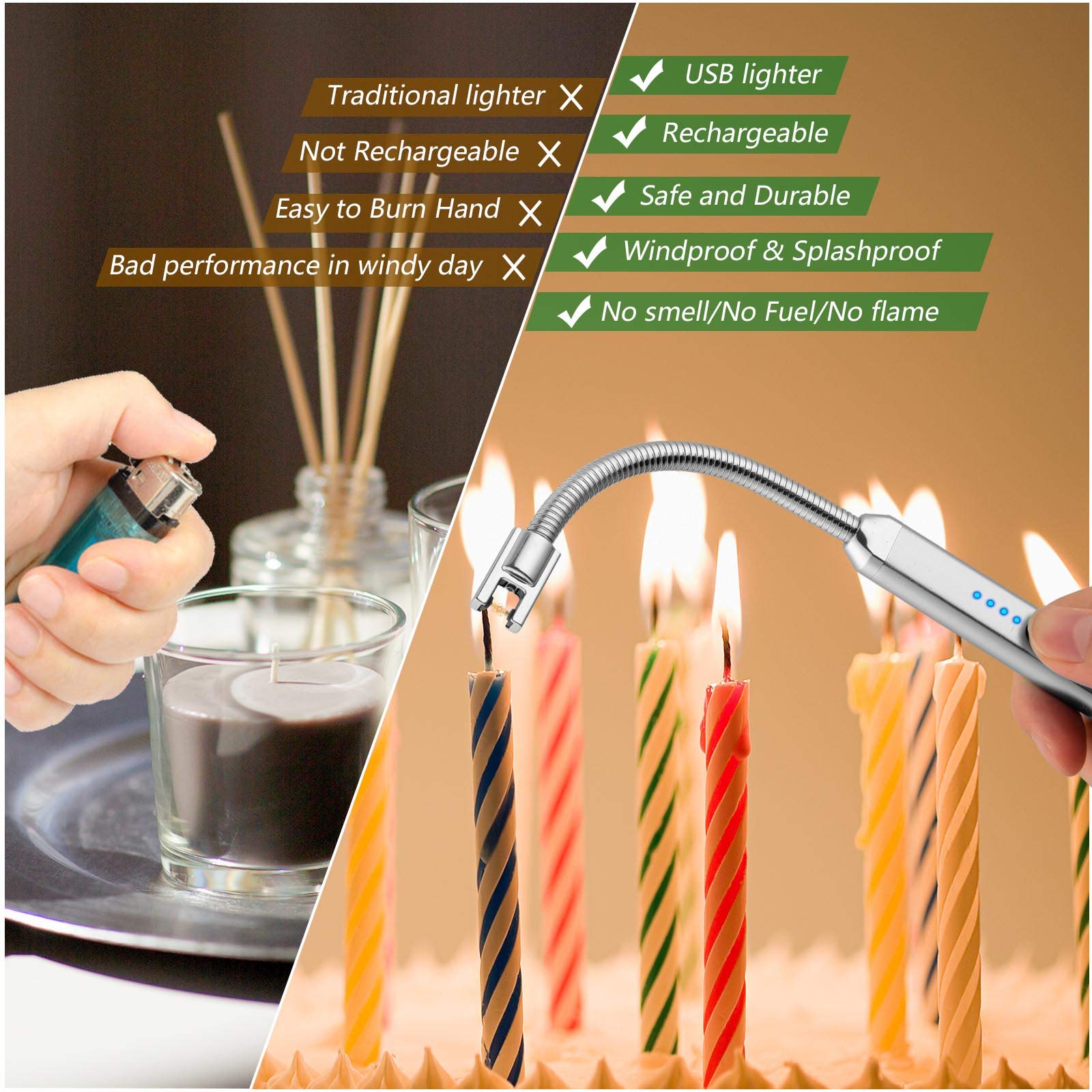 Rechargeable USB Electric Arc Lighter - Windproof Flameless Lighter for Candles, Camping, BBQ & Fireplace - Perfect Gift for Women, Mom, Wife on Birthday, Mother’s Day & Special Occasions (Silver)