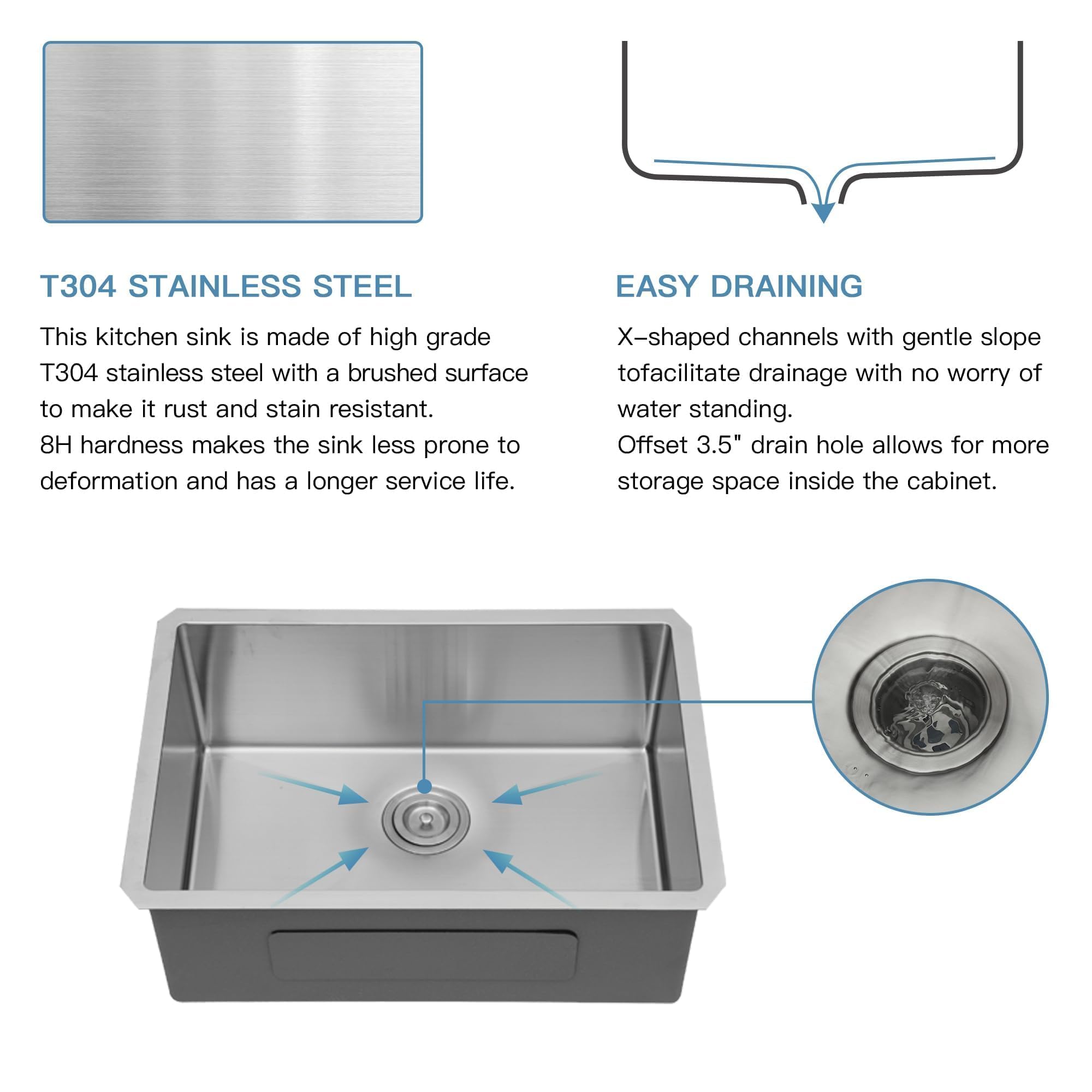 GhomeG 28x18 Undermount Kitchen Sink - 16 Gauge Stainless Steel Single Bowl Deep Basin with R10 Round Corners for Under Counter Installation | Perfect for Modern Kitchens, Restaurants & RV Remodels