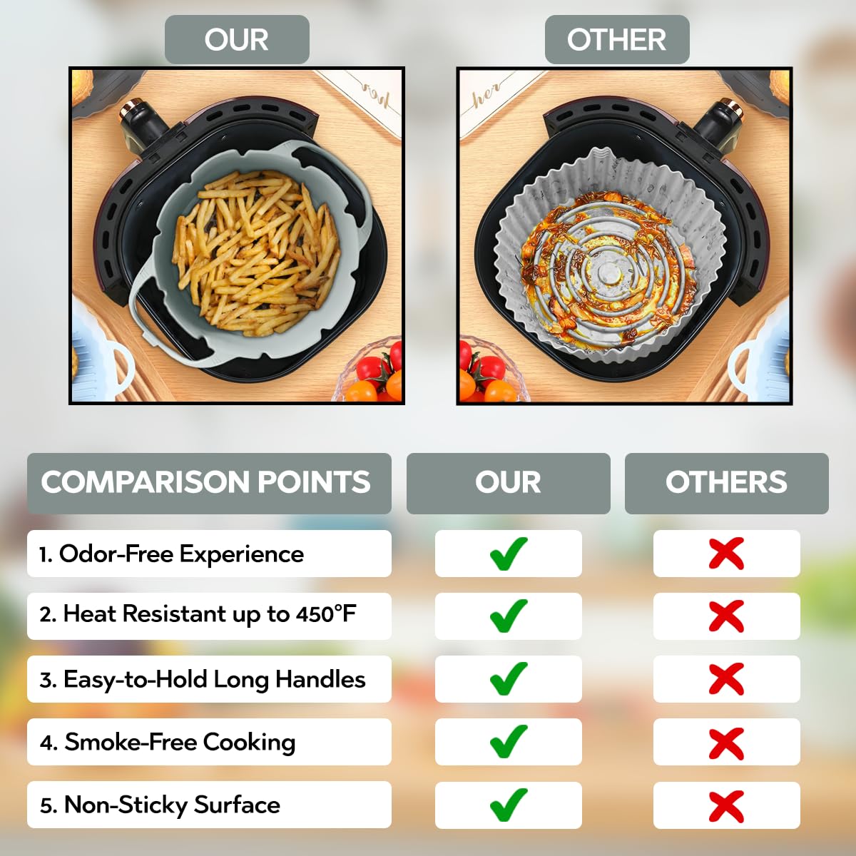 **Reusable Silicone Air Fryer Liners (2 Pack, 7-8.6 Inches) & 2 Heat-Resistant Mitts – Non-Stick, Easy Clean, Odor-Free for 2.6-5QT & Large Air Fryers – Perfect for Healthy Cooking & Meal Prep**